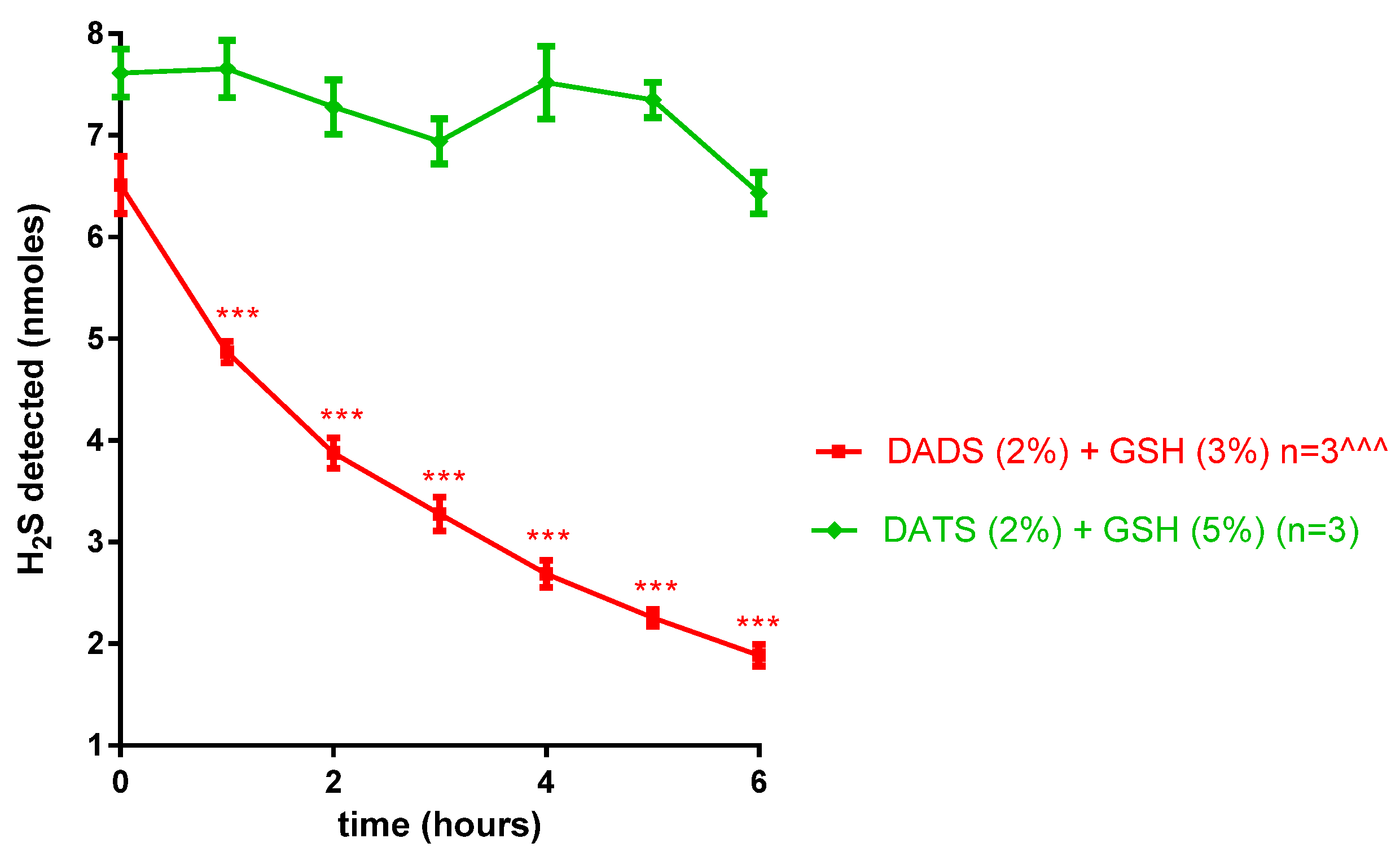 Pharmaceuticals 17 01408 g003