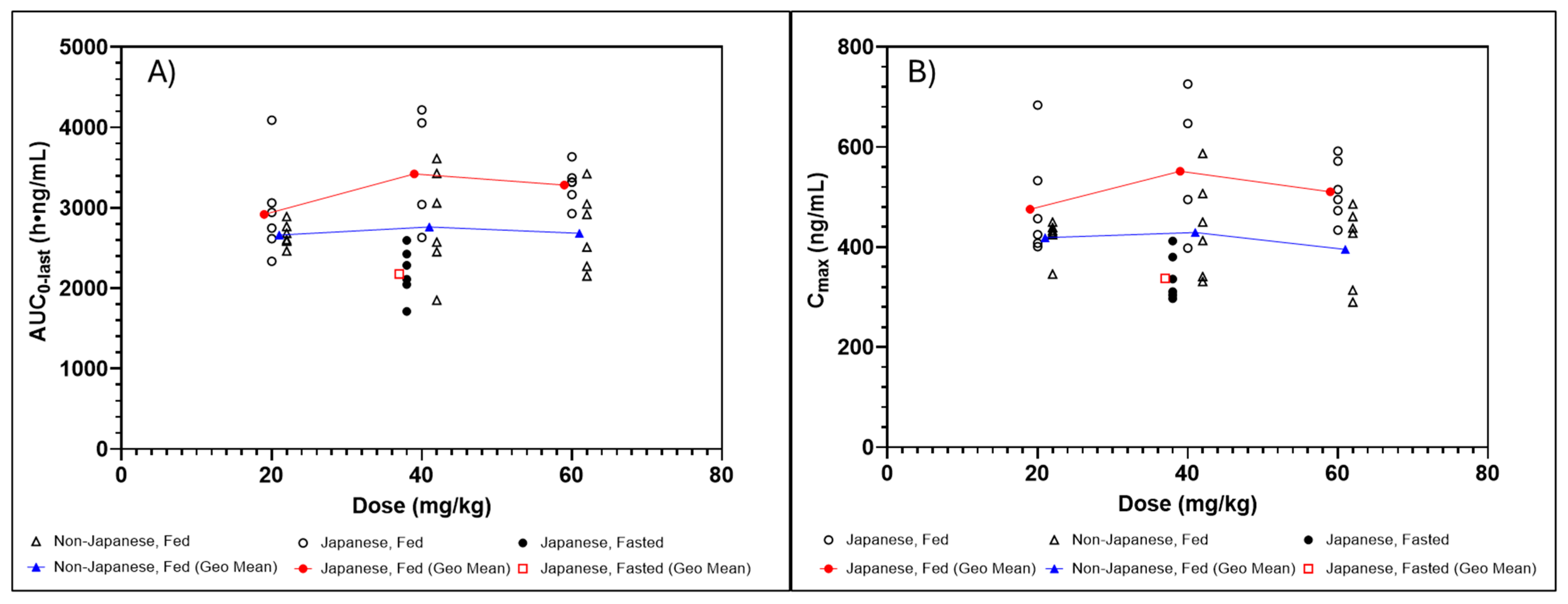 Pharmaceuticals 17 01411 g002