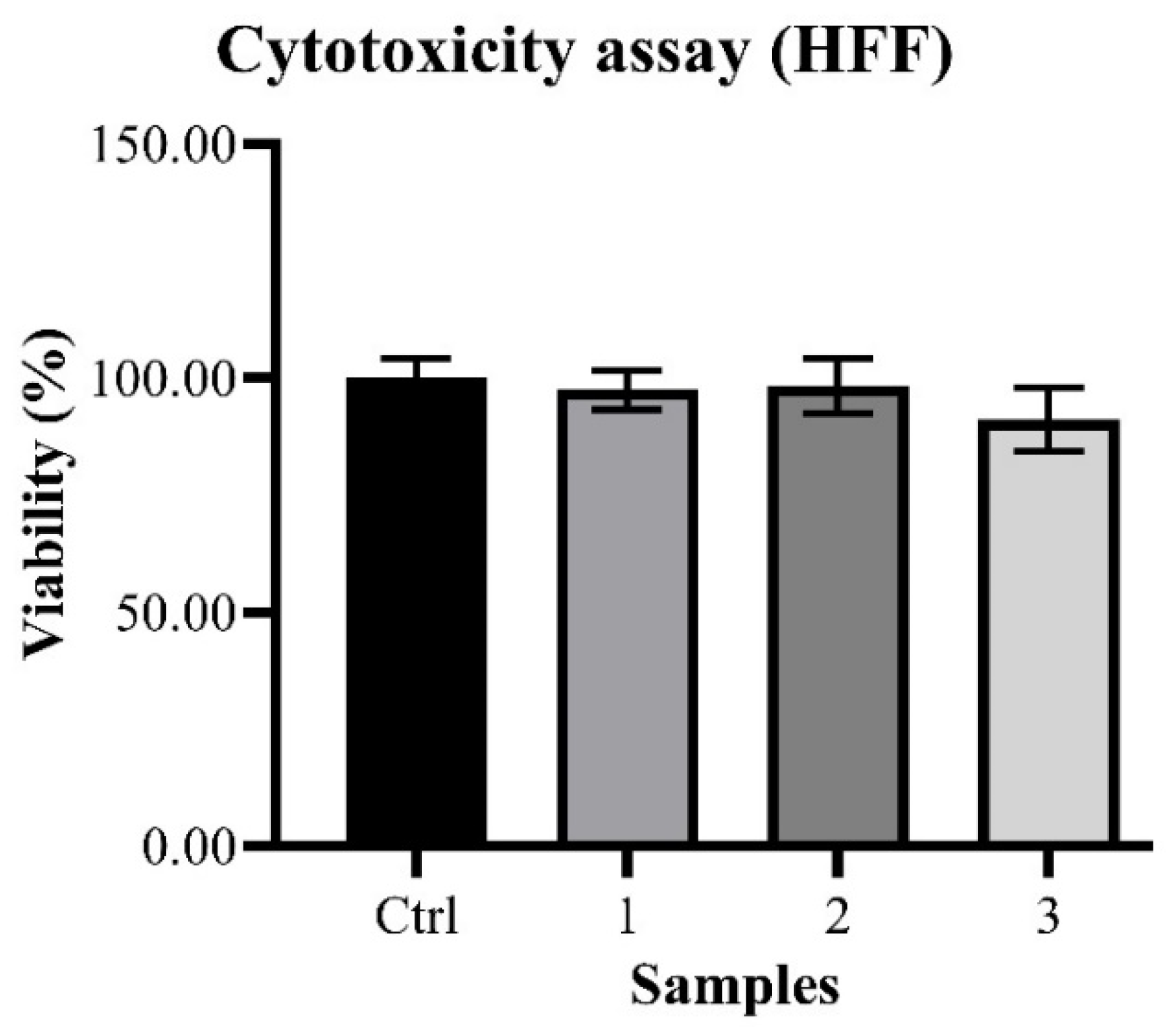 Pharmaceuticals 17 01412 ch001