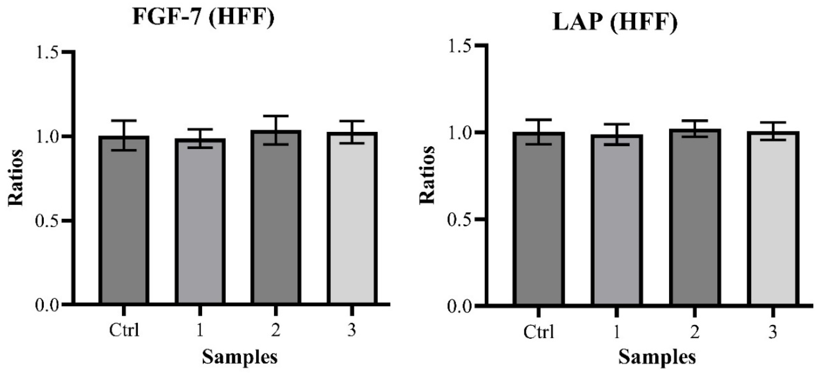 Pharmaceuticals 17 01412 ch002