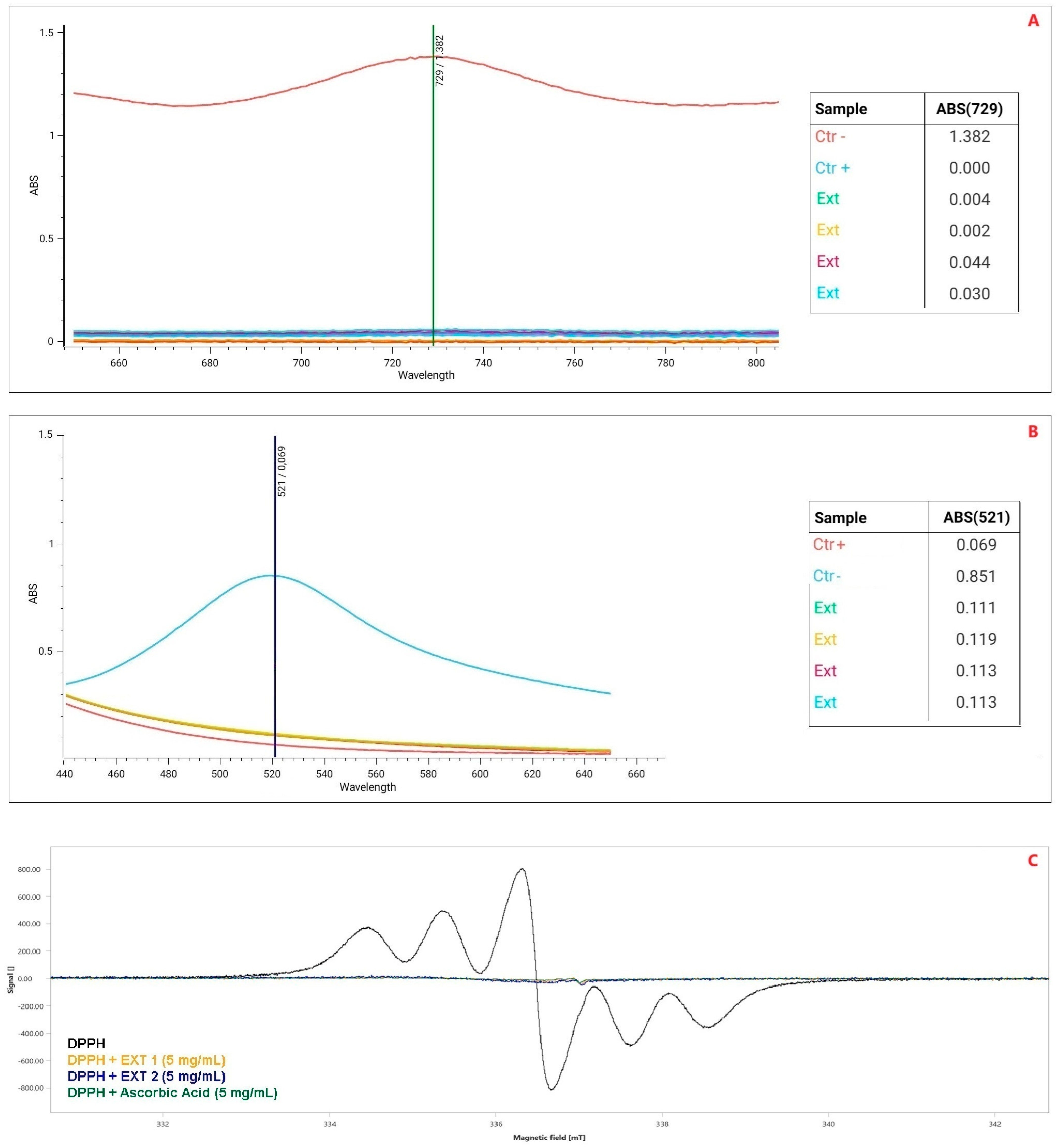 Pharmaceuticals 17 01418 g003
