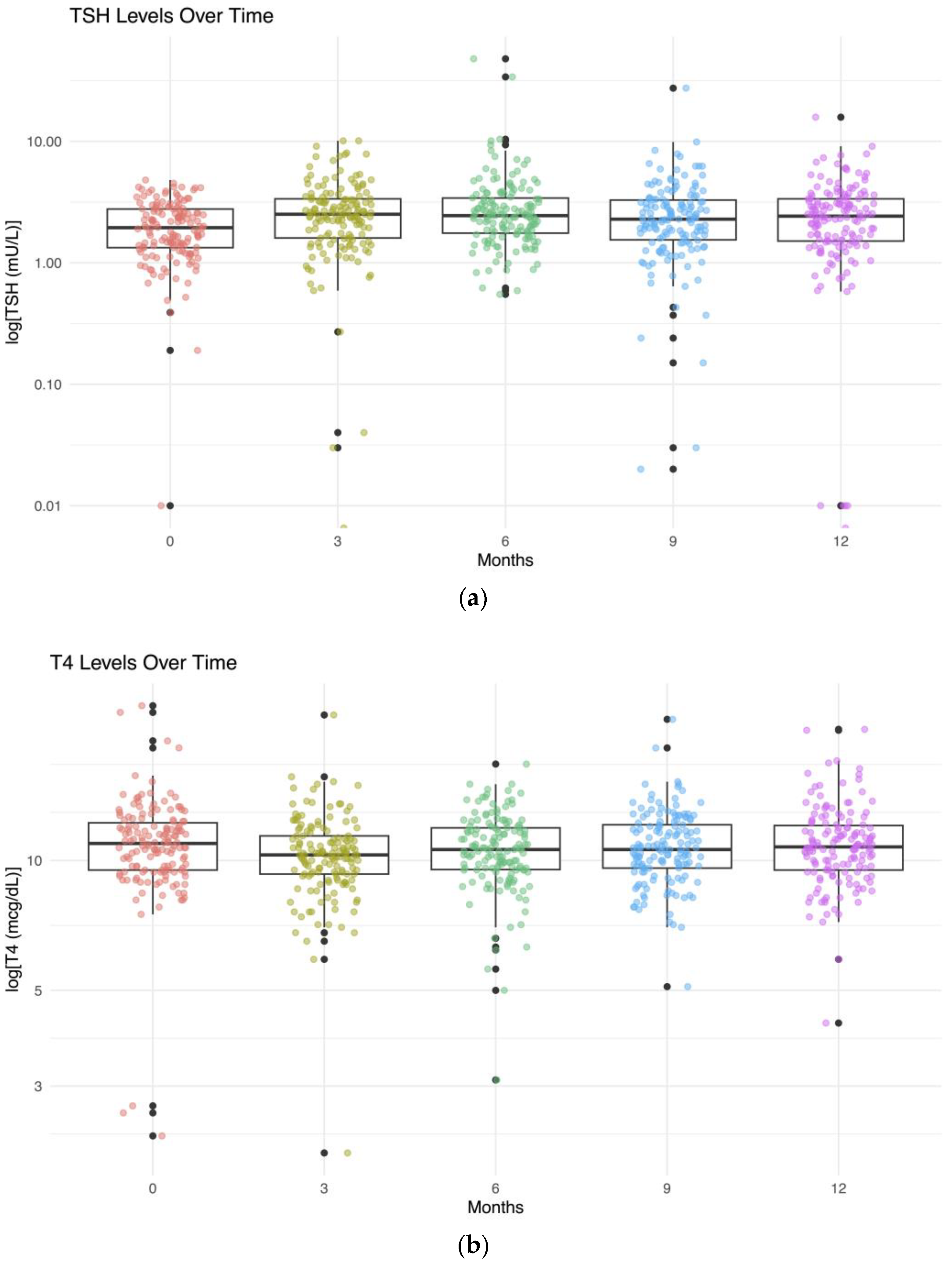 Pharmaceuticals 17 01425 g001