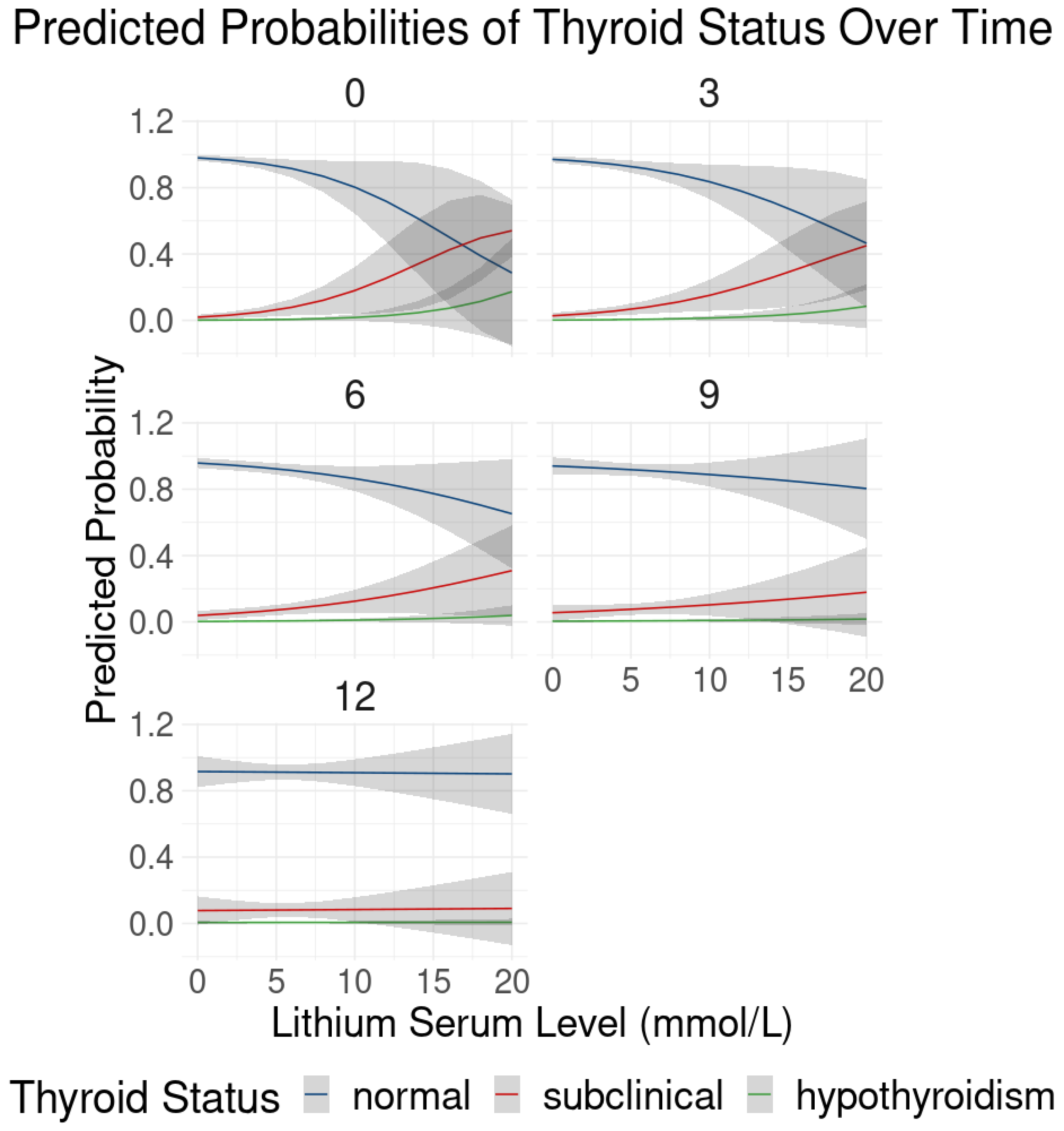 Pharmaceuticals 17 01425 g004