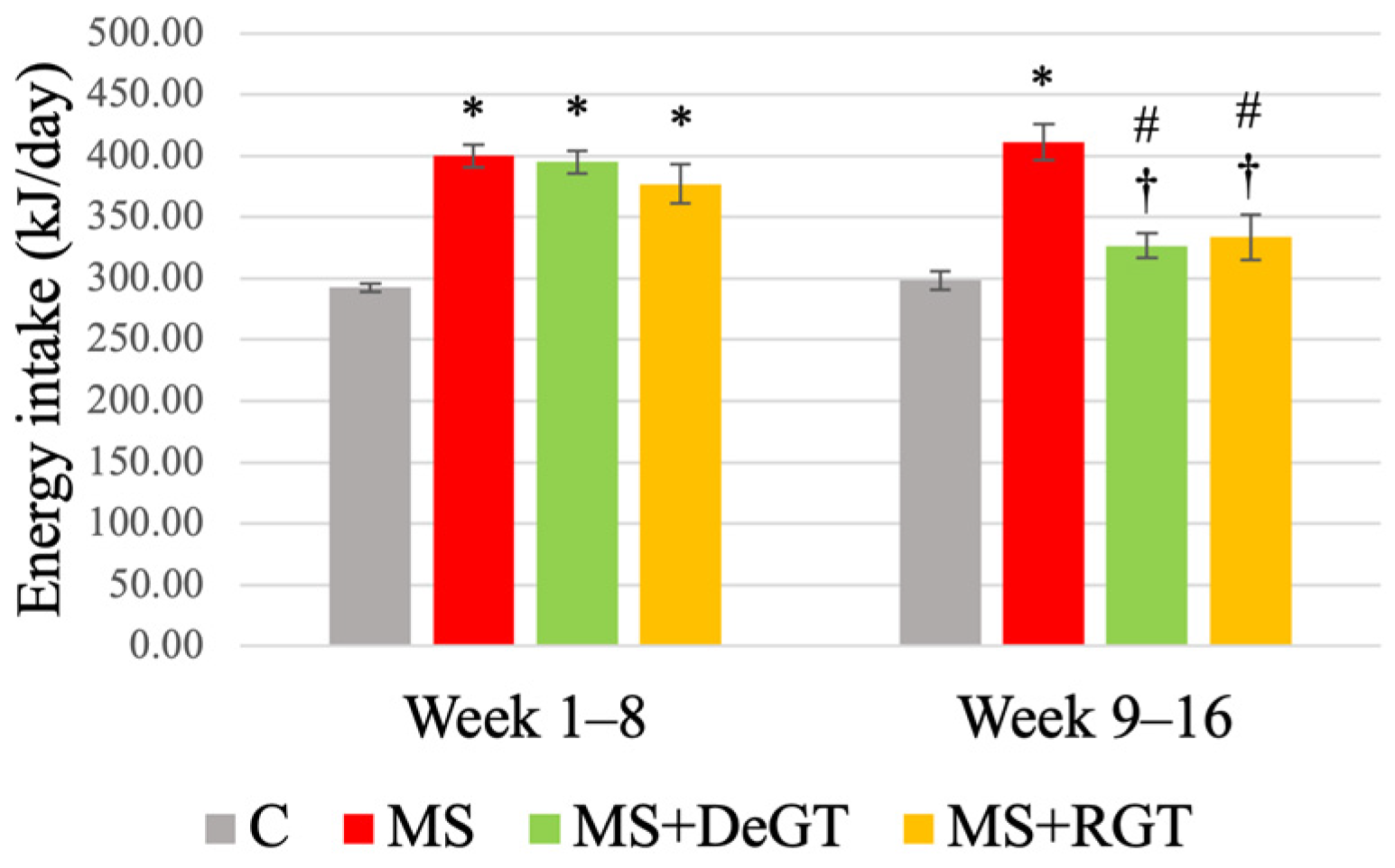 Pharmaceuticals 17 01427 g001