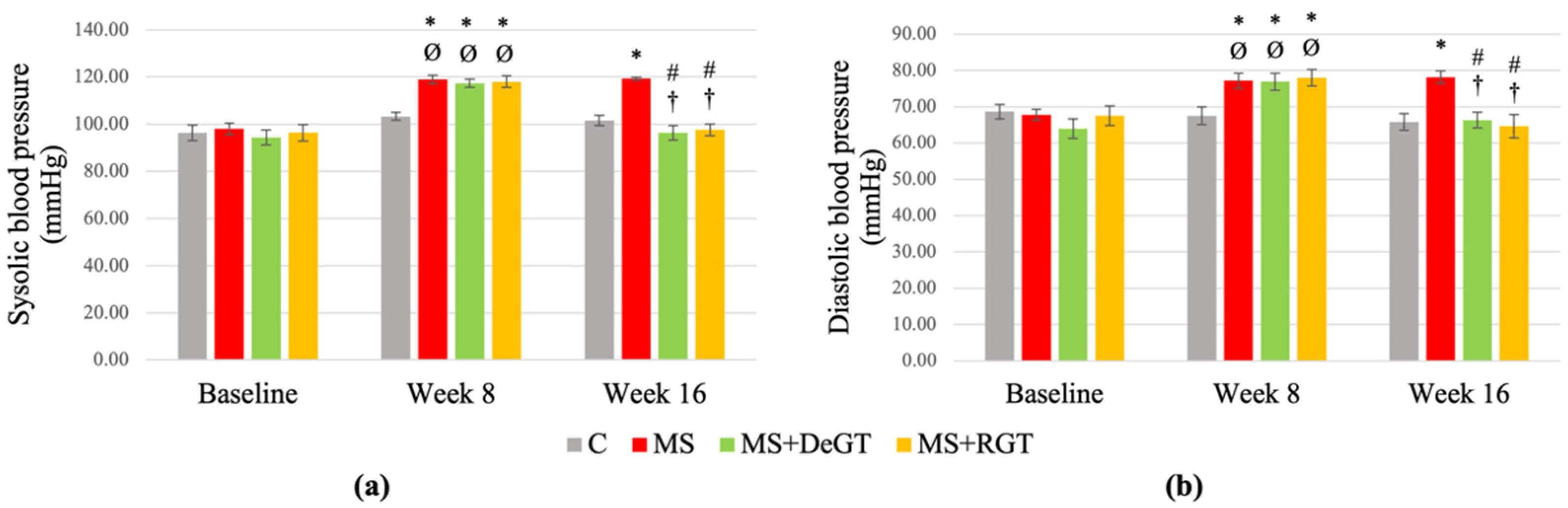 Pharmaceuticals 17 01427 g004