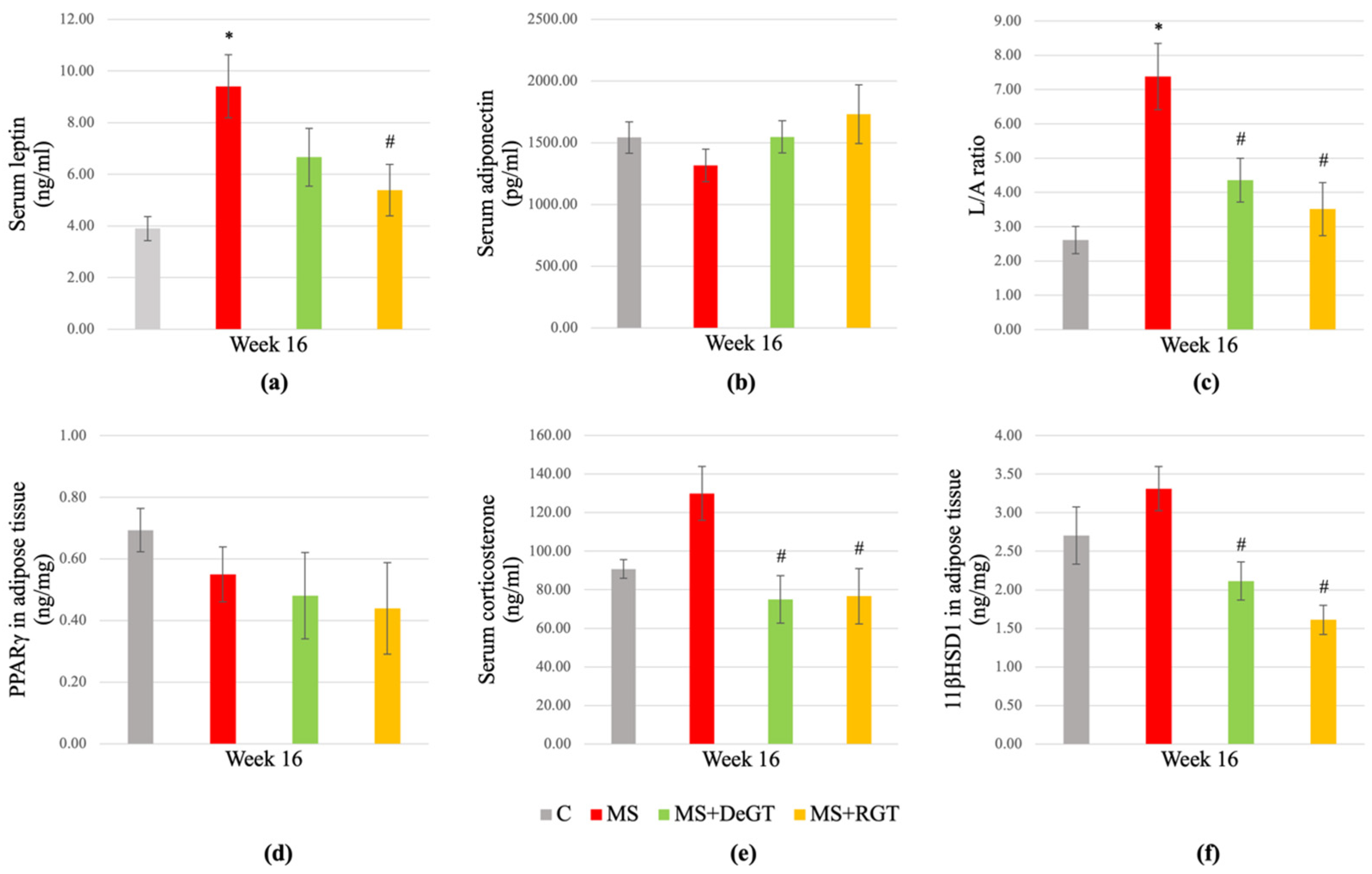 Pharmaceuticals 17 01427 g008
