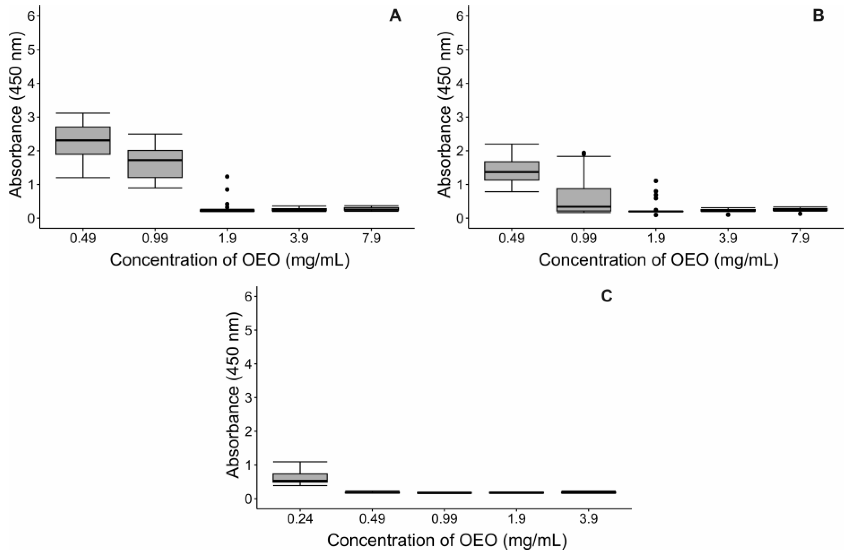Pharmaceuticals 17 01430 g001