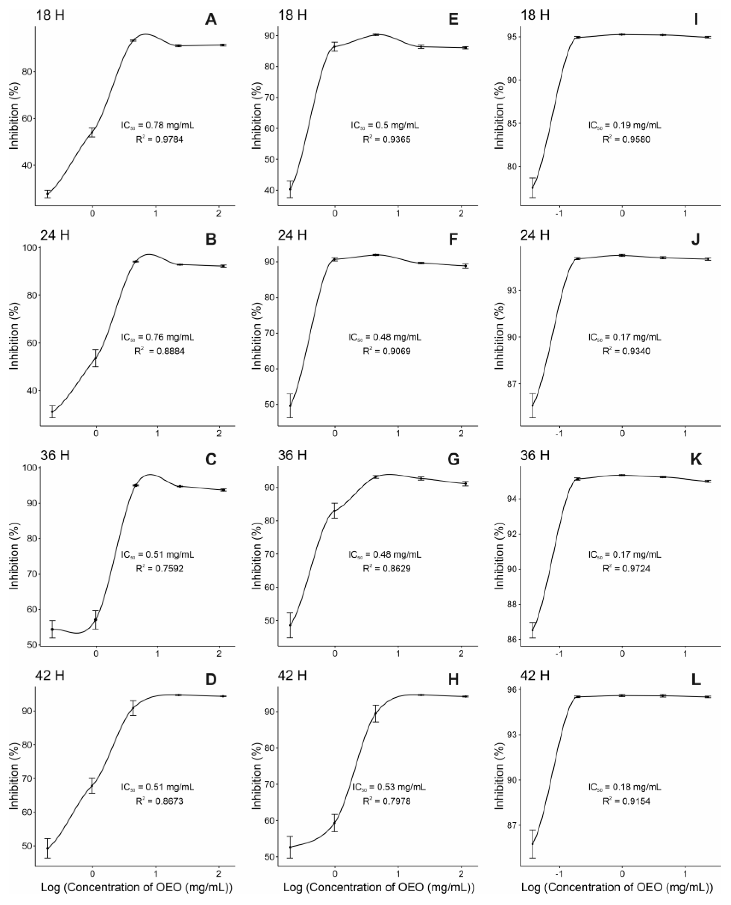 Pharmaceuticals 17 01430 g002