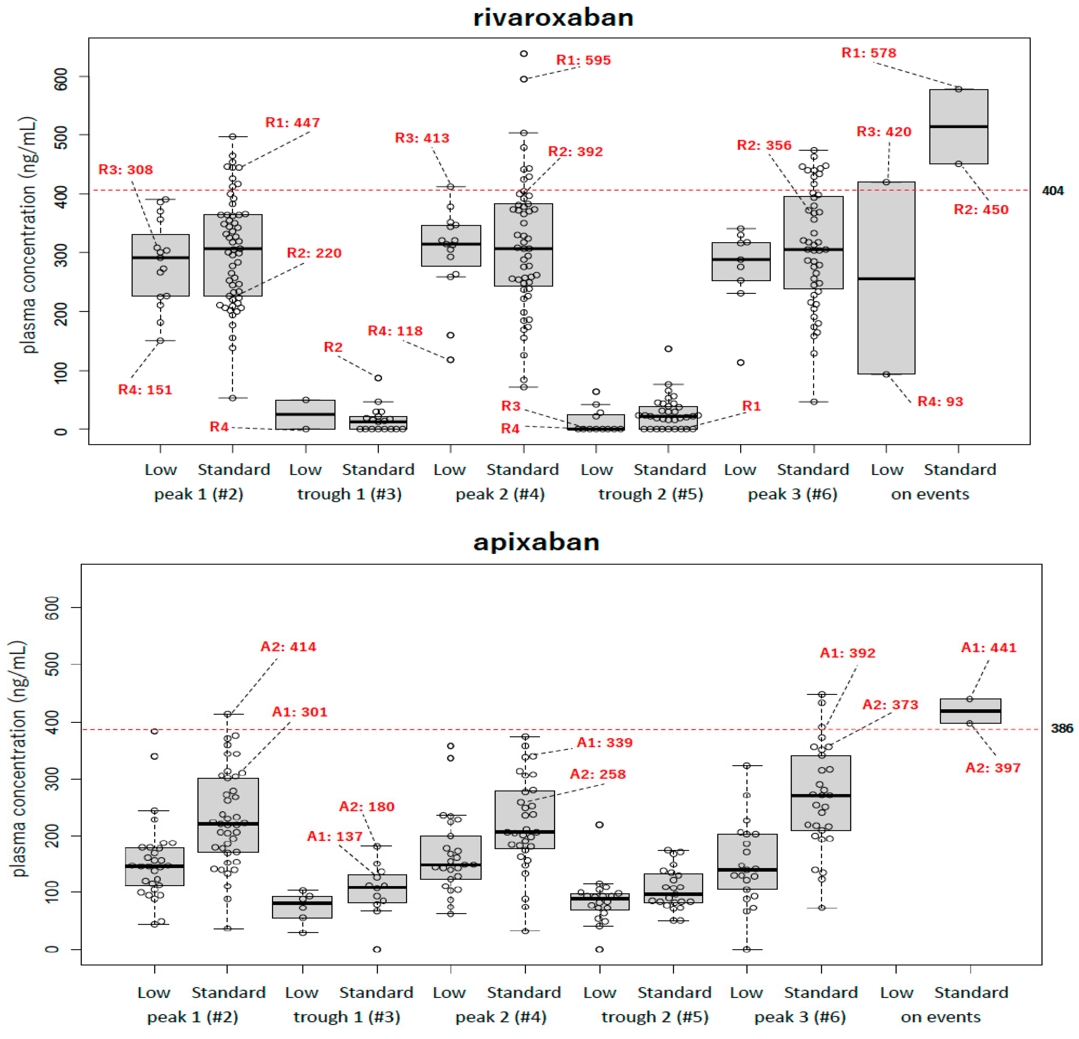 Pharmaceuticals 17 01431 g001a