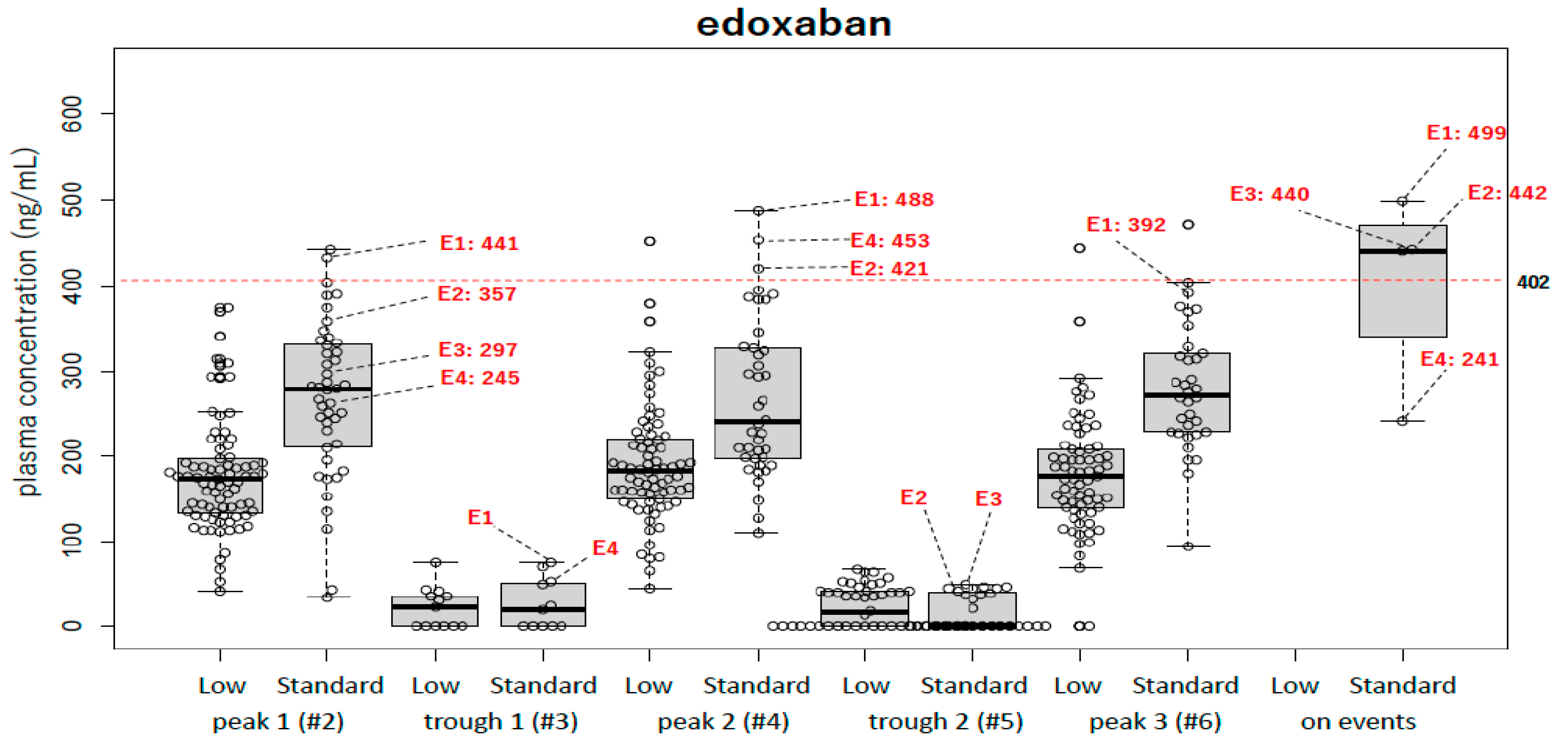 Pharmaceuticals 17 01431 g001b