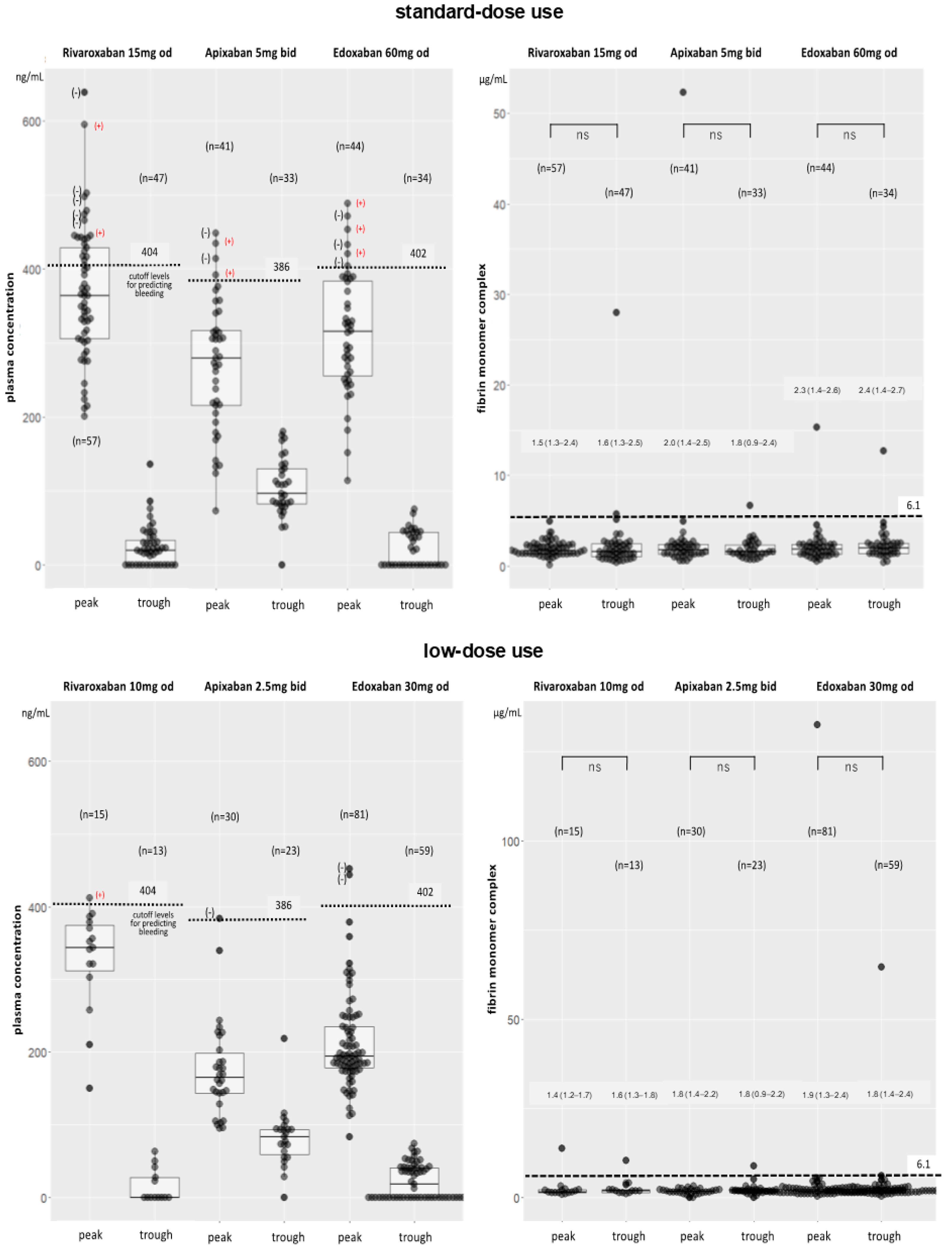 Pharmaceuticals 17 01431 g004