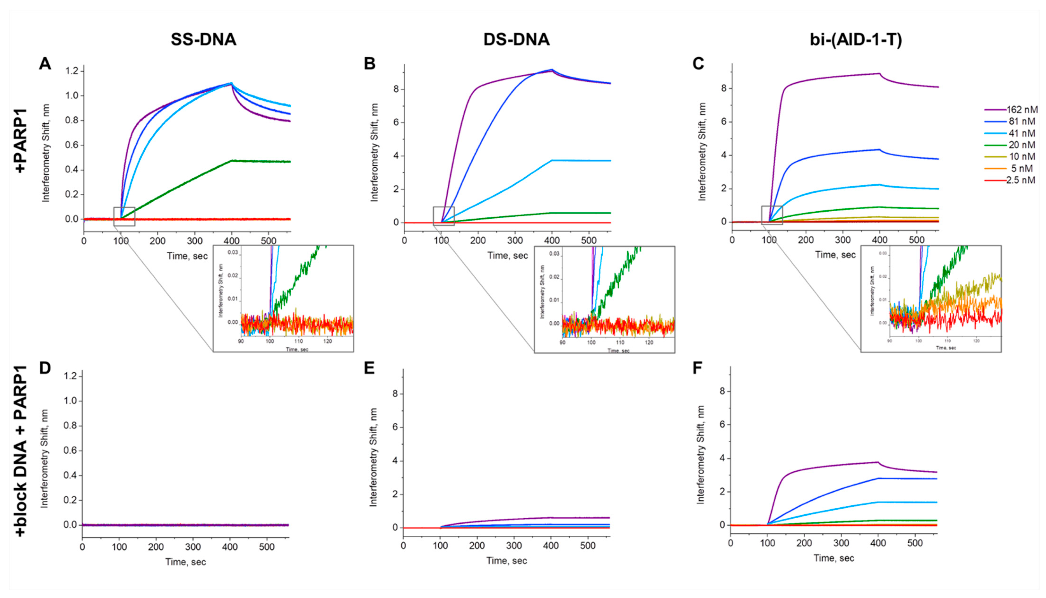 Pharmaceuticals 17 01435 g002 Pharmaceuticals 17 01435 g002
