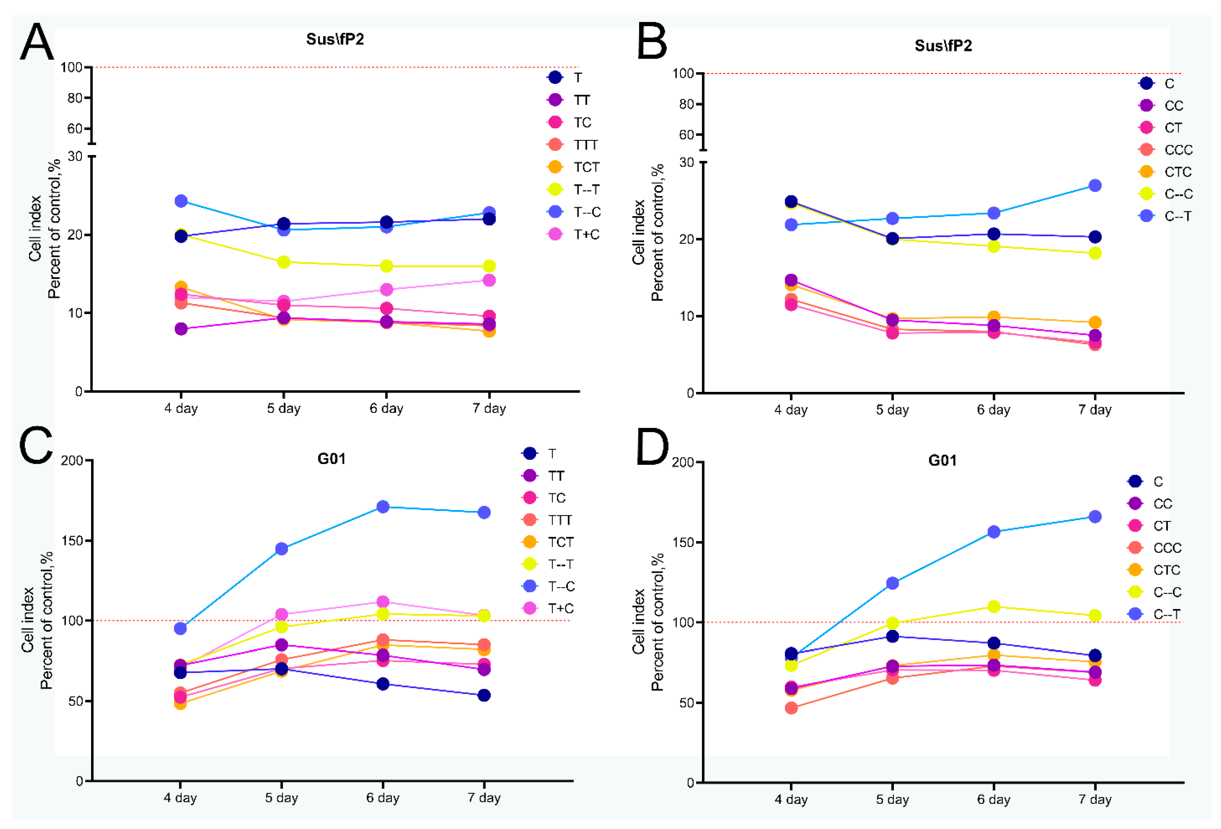 Pharmaceuticals 17 01435 g007 Pharmaceuticals 17 01435 g007