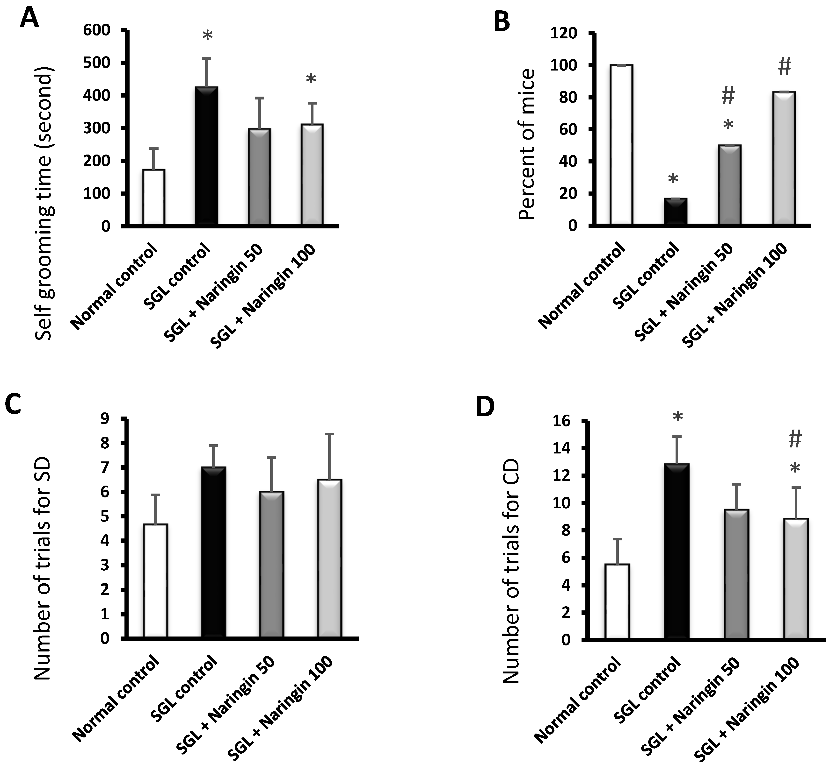 Pharmaceuticals 17 01436 g007a