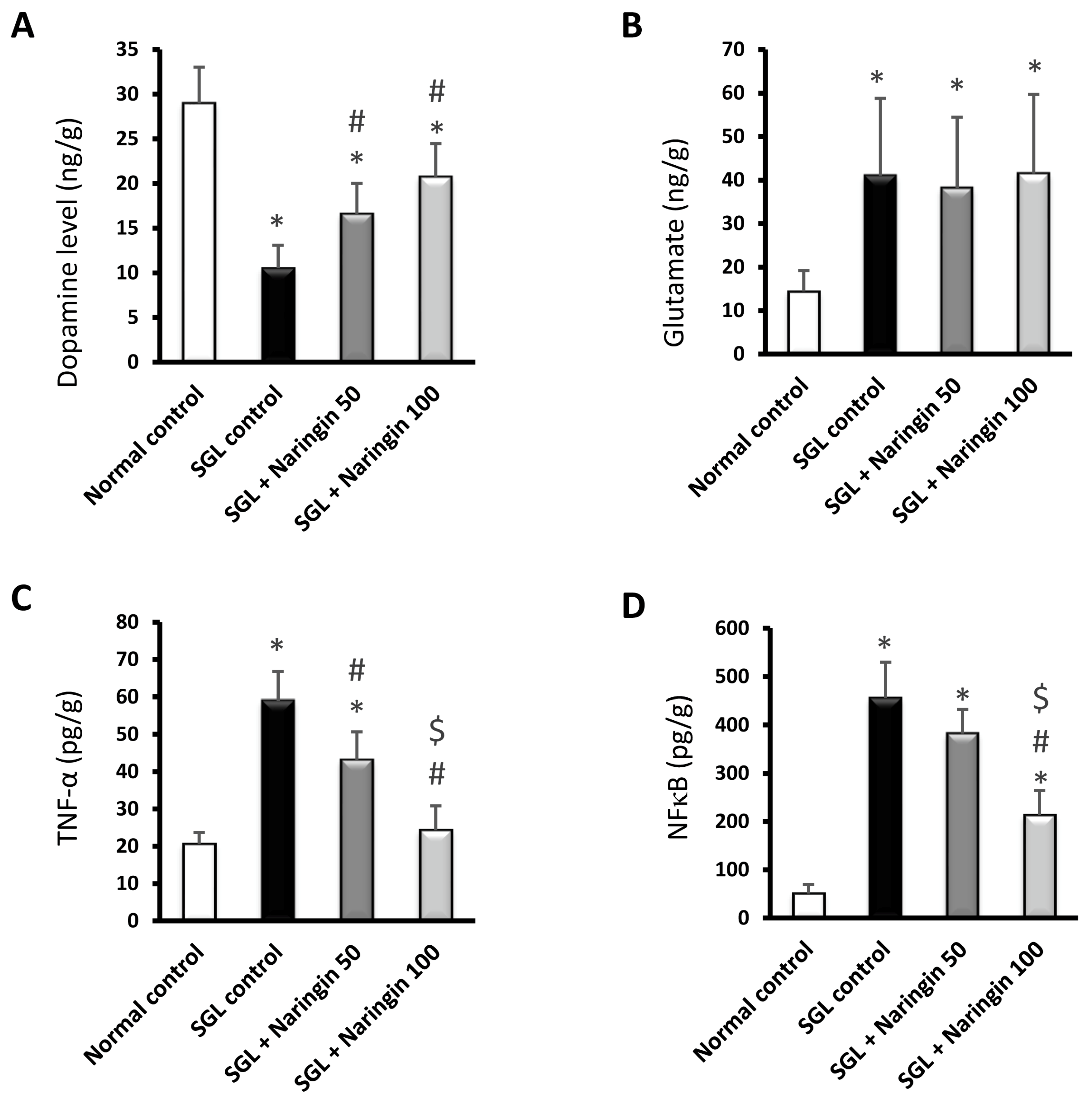 Pharmaceuticals 17 01436 g008