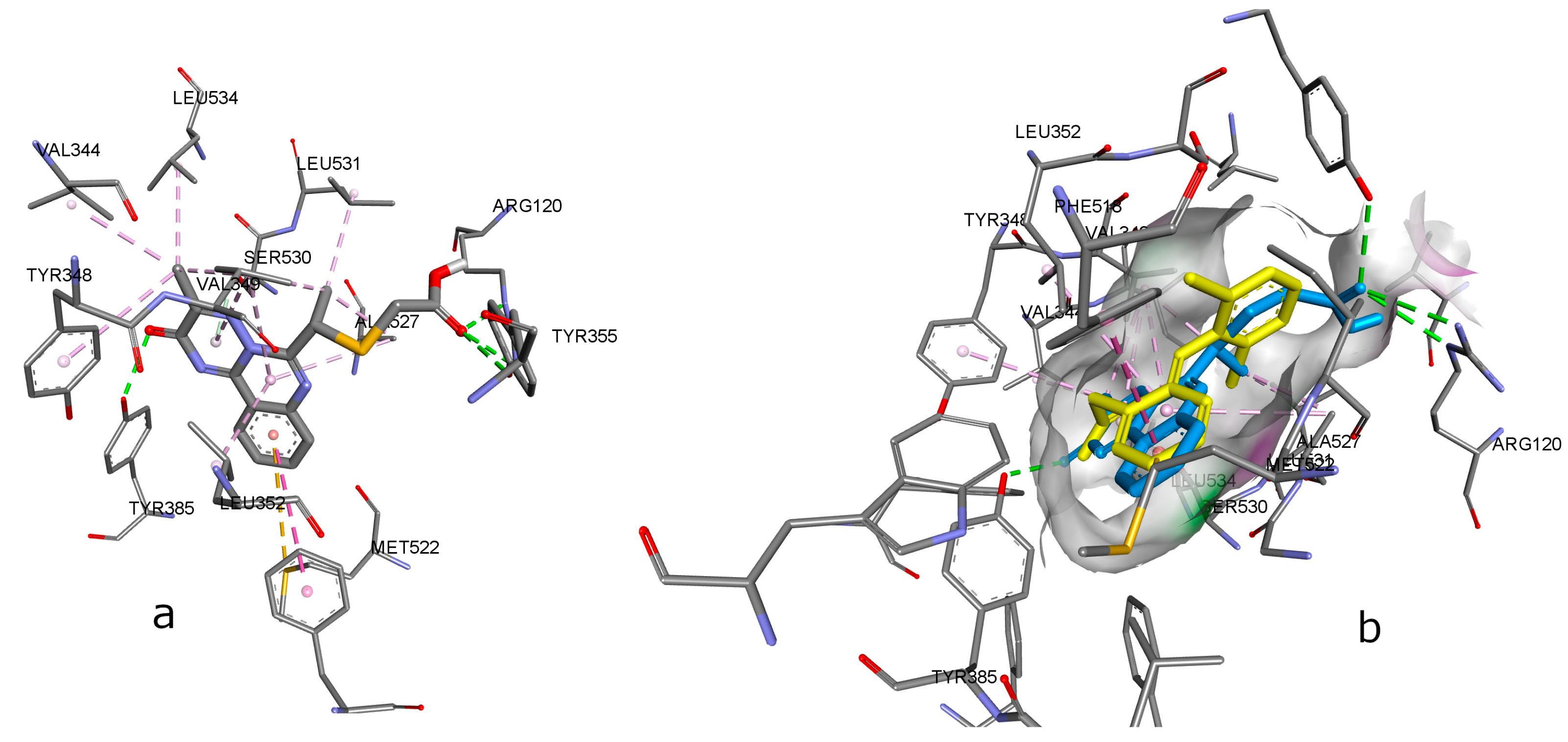 Pharmaceuticals 17 01437 g003