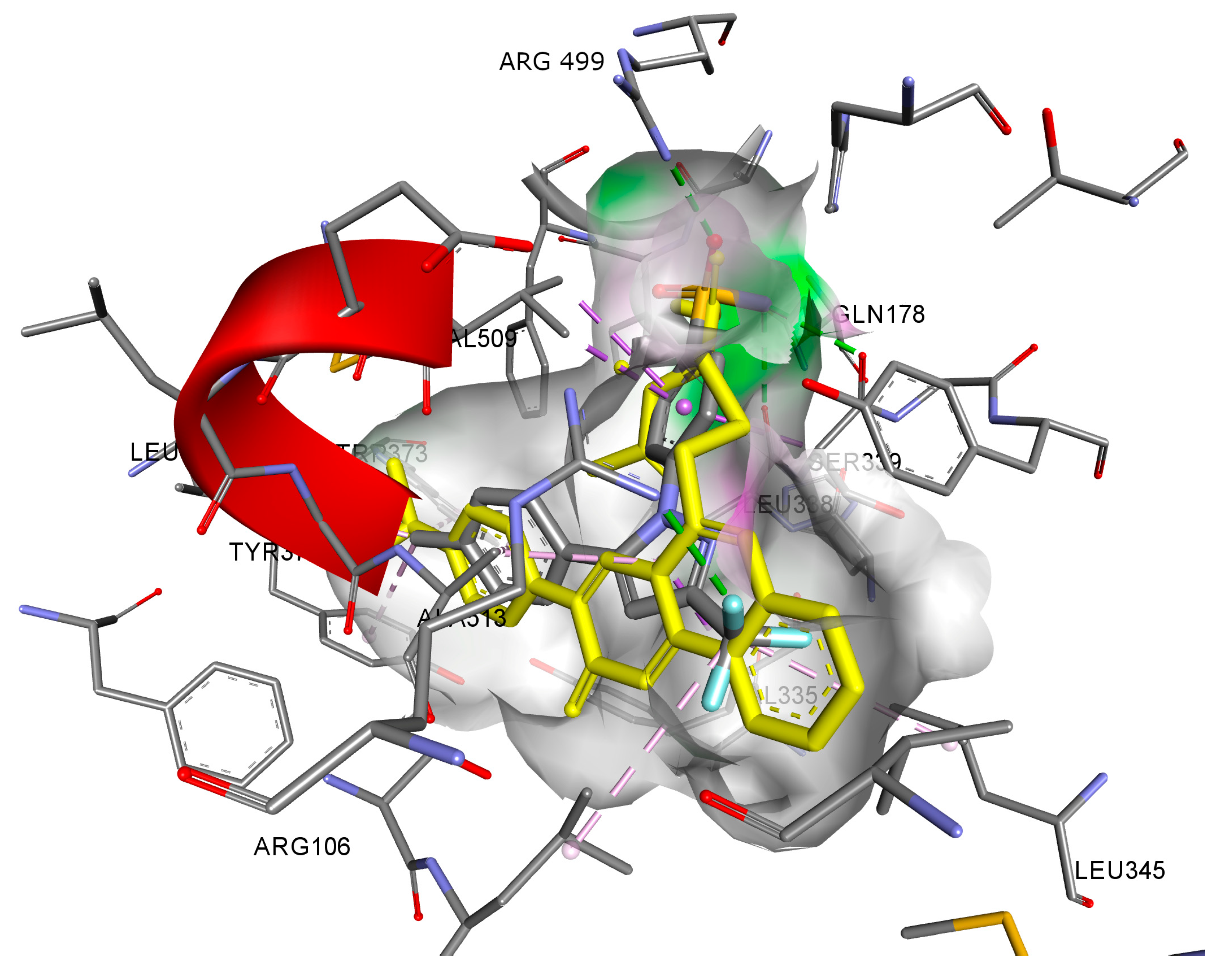 Pharmaceuticals 17 01437 g005