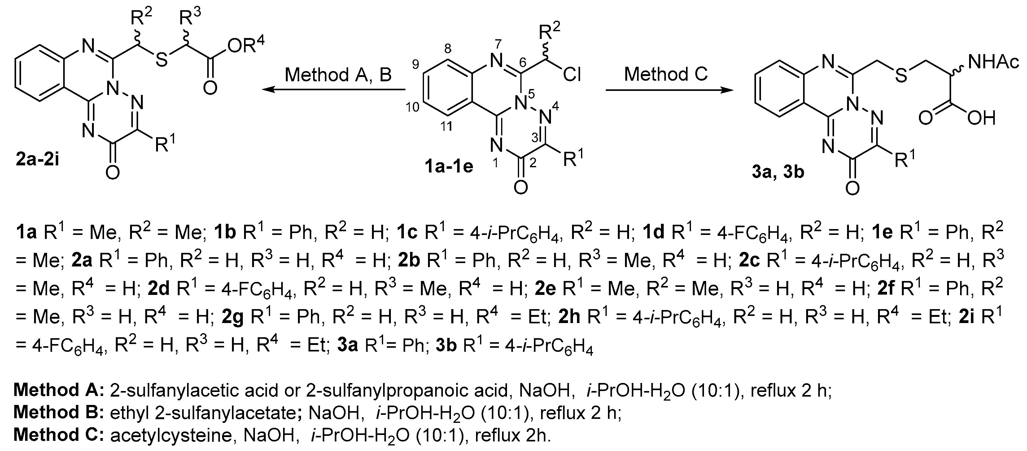 Pharmaceuticals 17 01437 sch001
