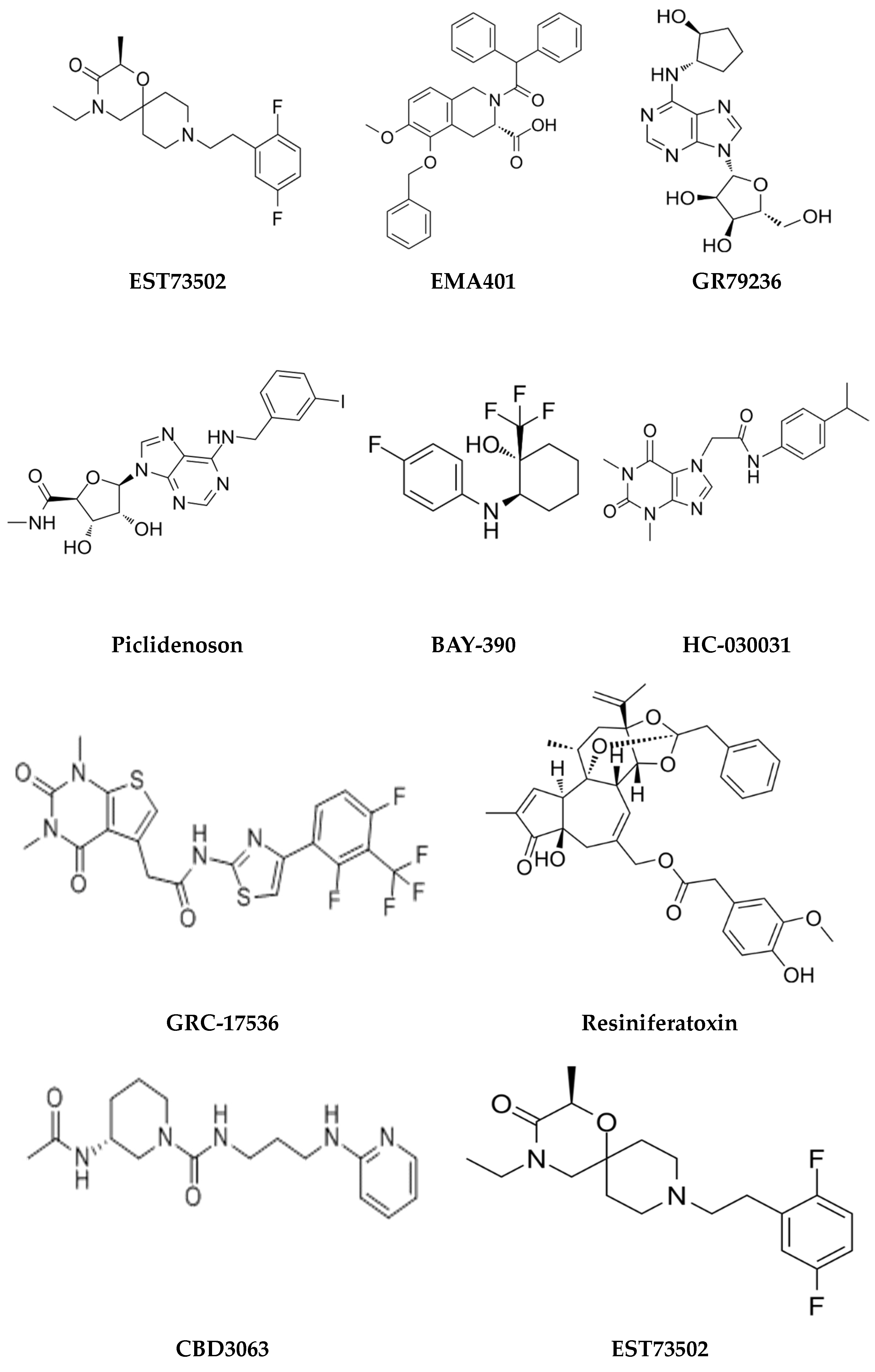 Pharmaceuticals 17 01439 g007a Pharmaceuticals 17 01439 g007a