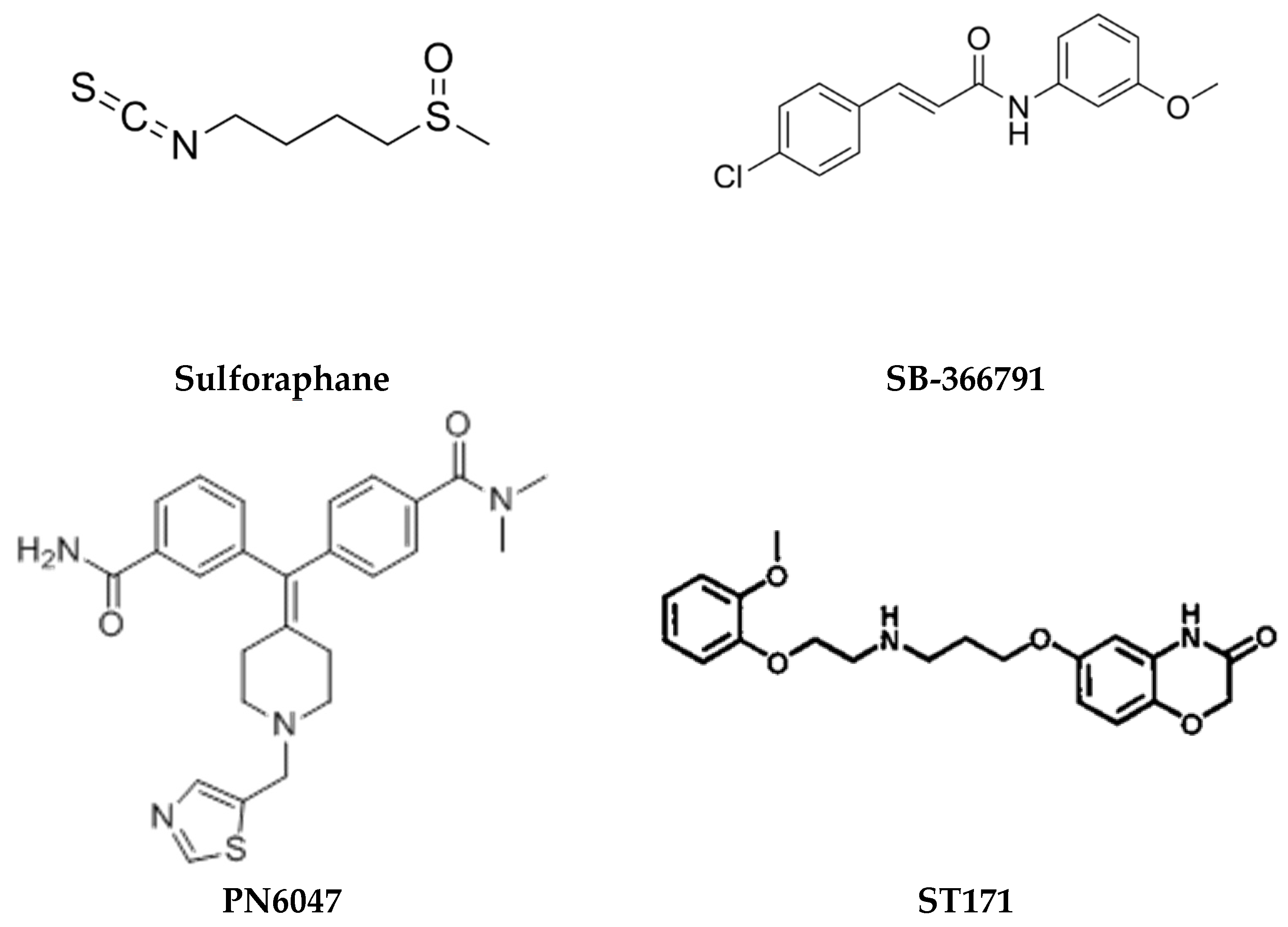 Pharmaceuticals 17 01439 g007b Pharmaceuticals 17 01439 g007b