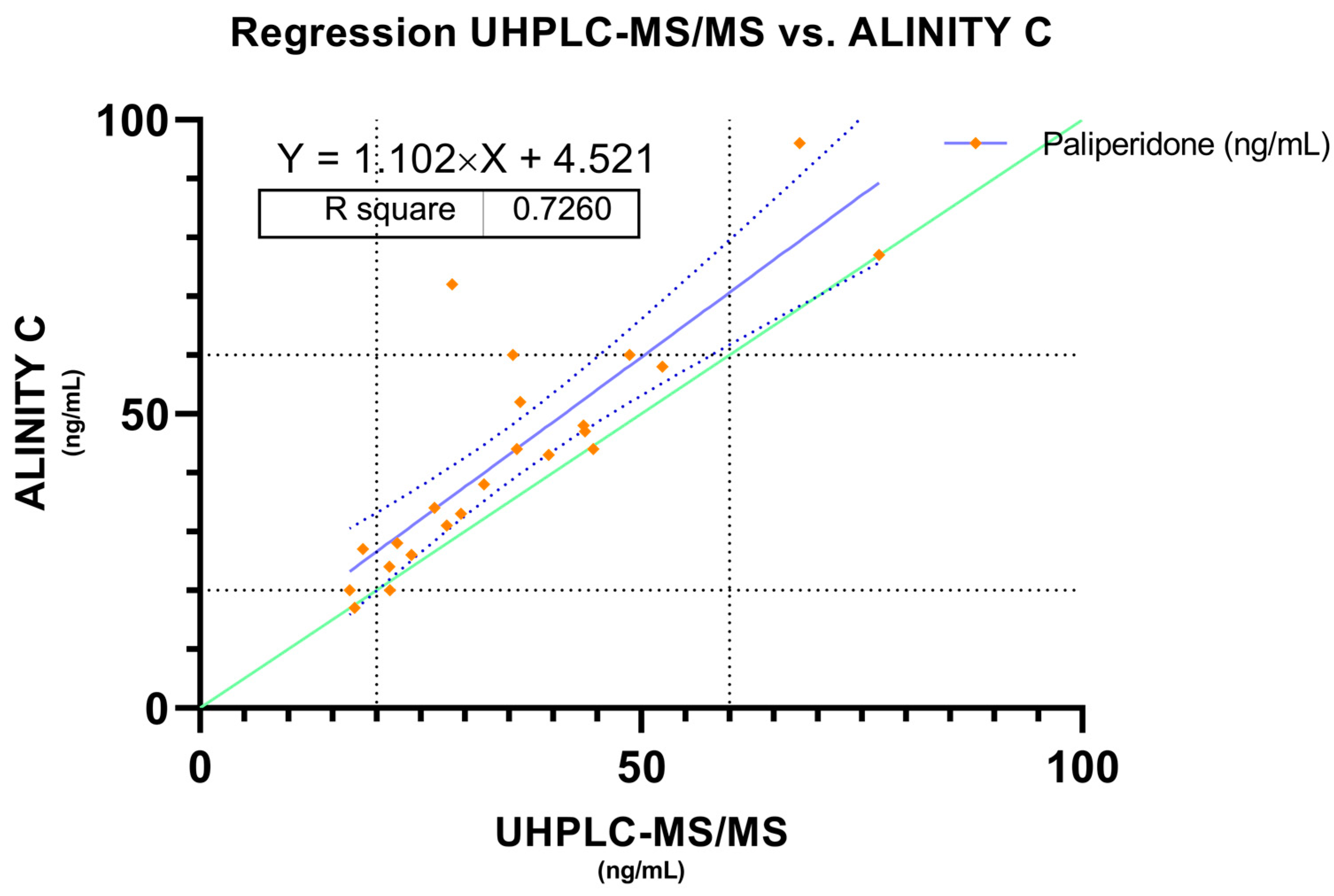 Pharmaceuticals 17 01446 g004