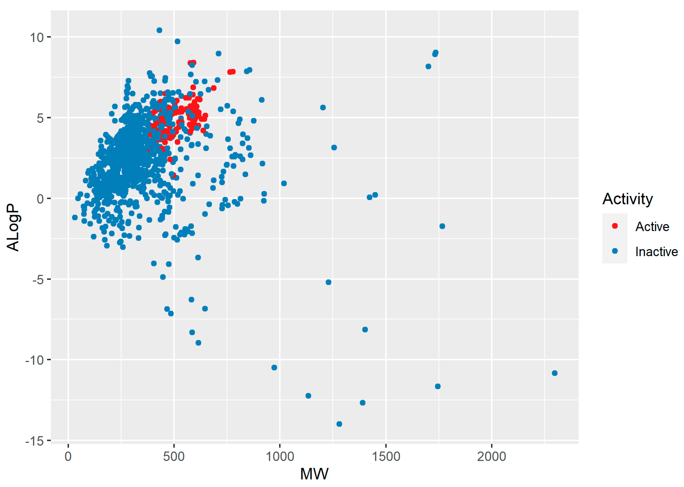 Pharmaceuticals 17 01448 g001 Pharmaceuticals 17 01448 g001