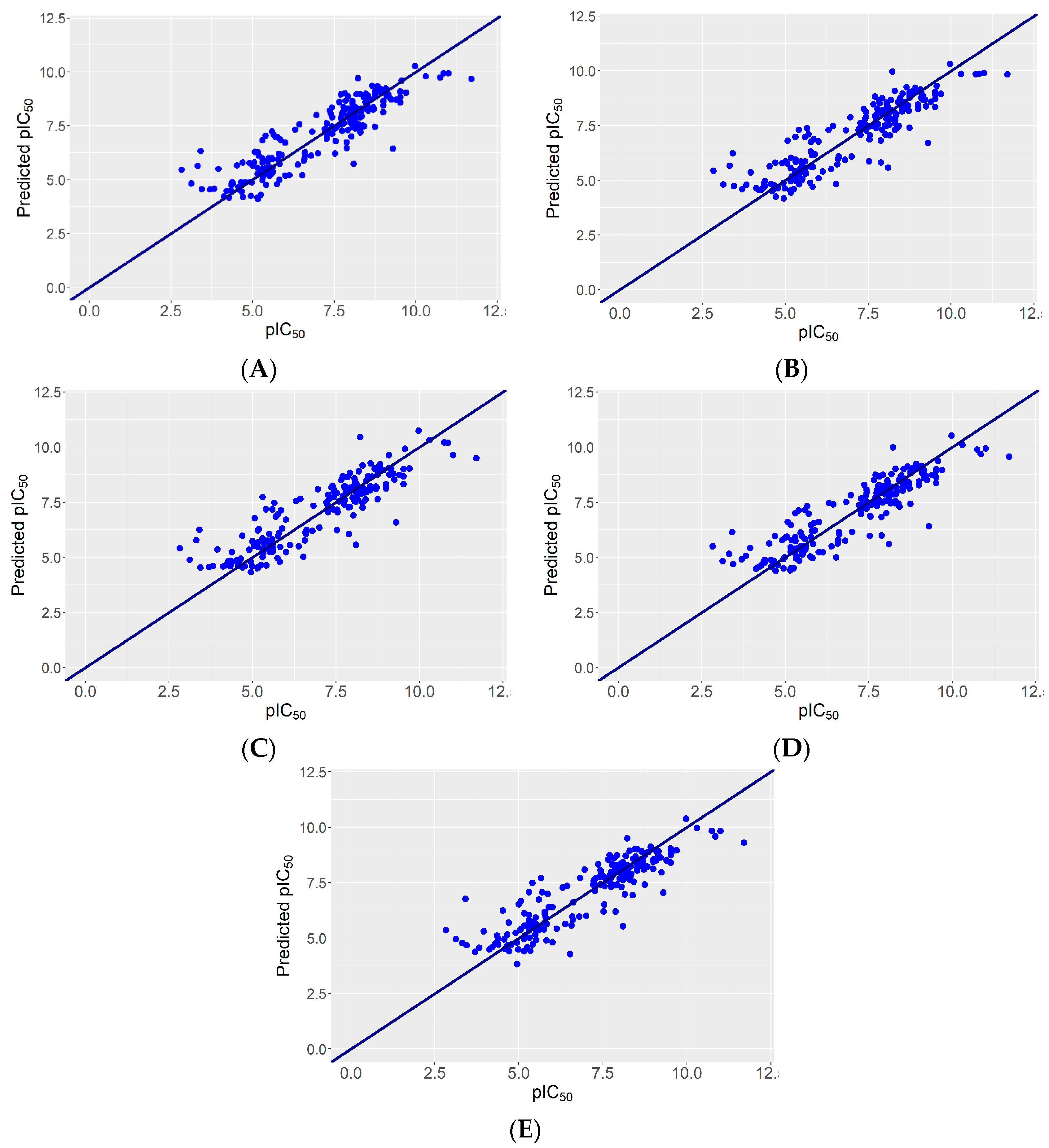 Pharmaceuticals 17 01448 g004 Pharmaceuticals 17 01448 g004
