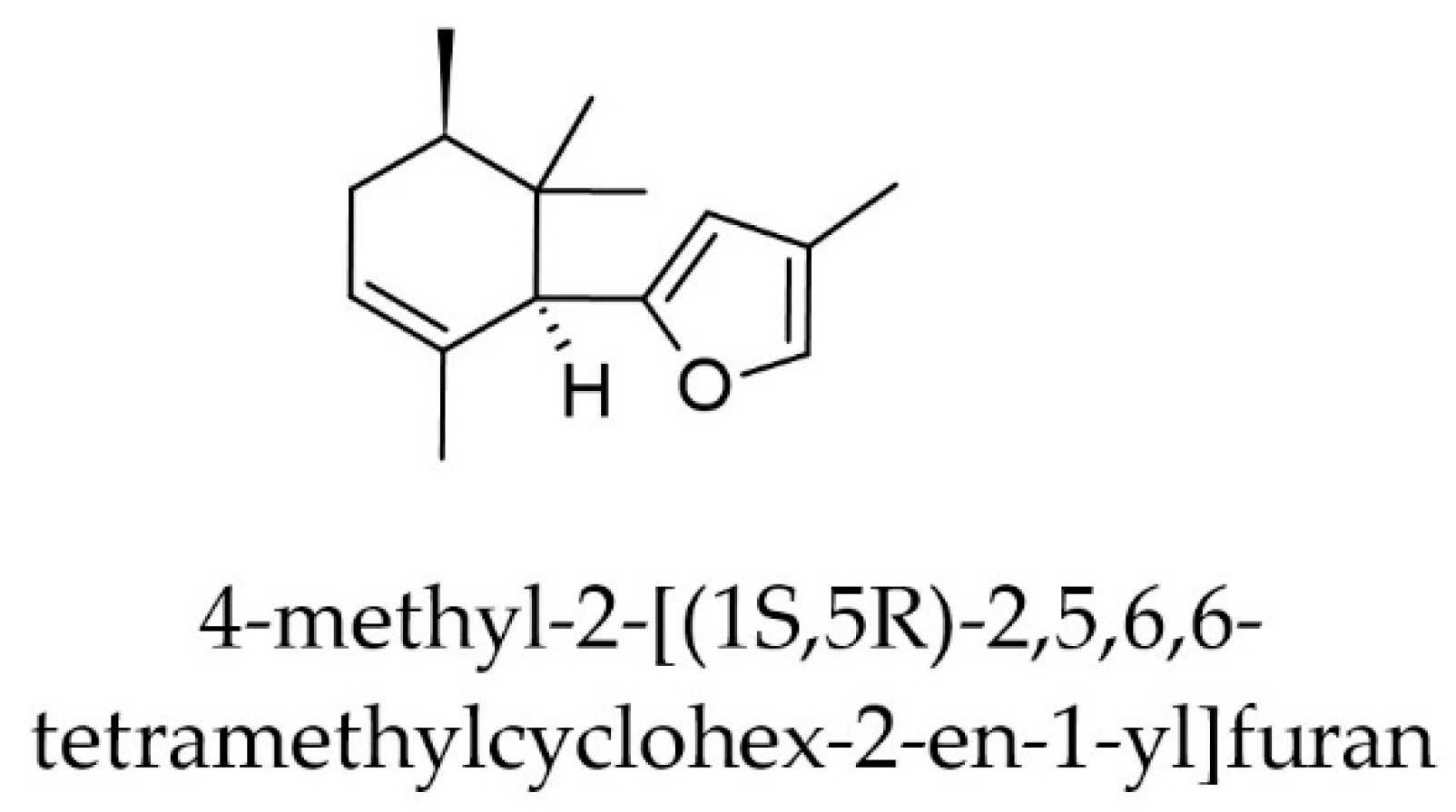 Pharmaceuticals 17 01448 g009 Pharmaceuticals 17 01448 g009