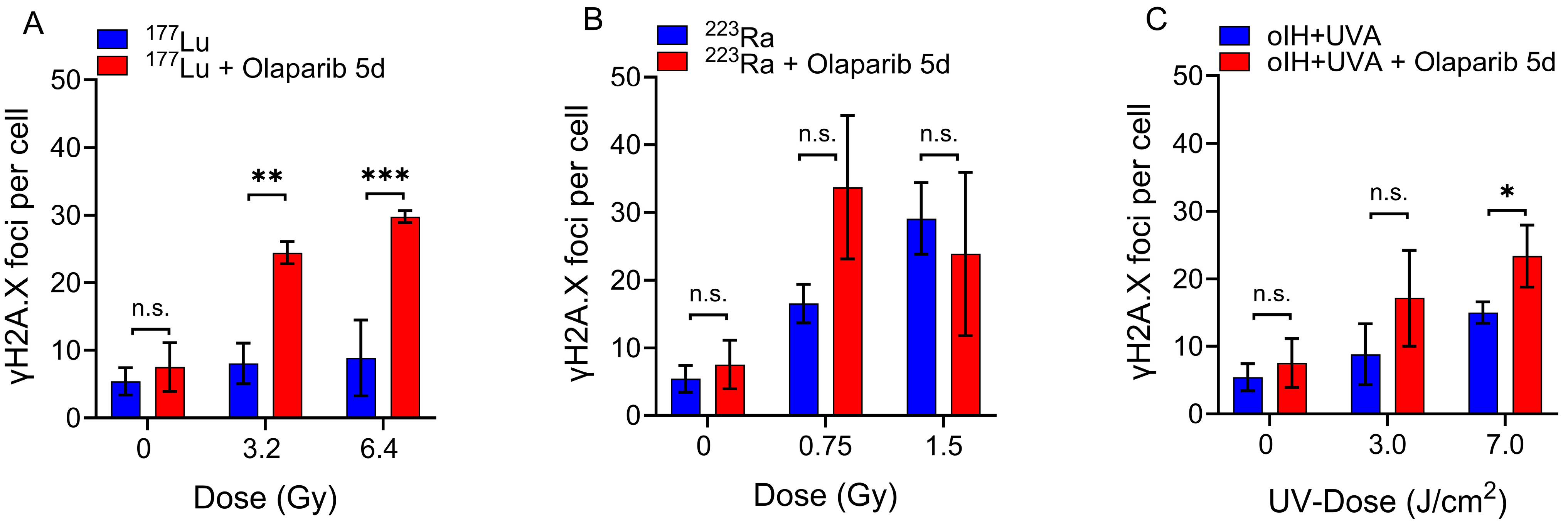 Pharmaceuticals 17 01450 g003