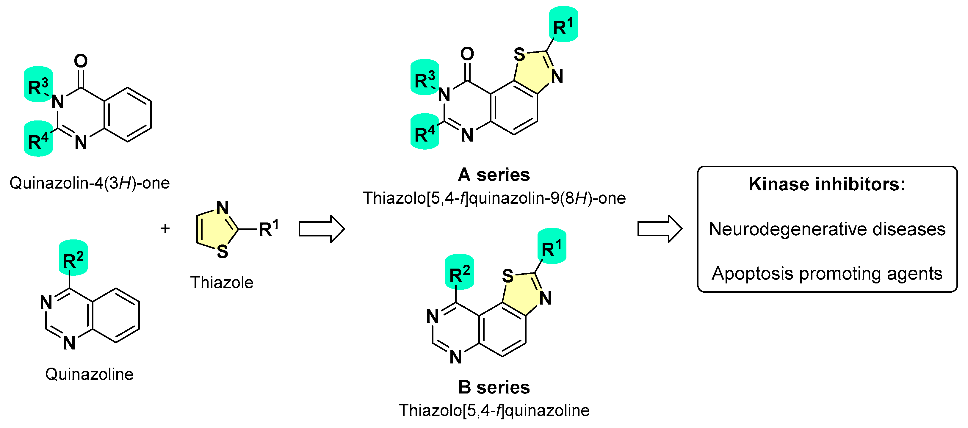 Pharmaceuticals 17 01452 g001