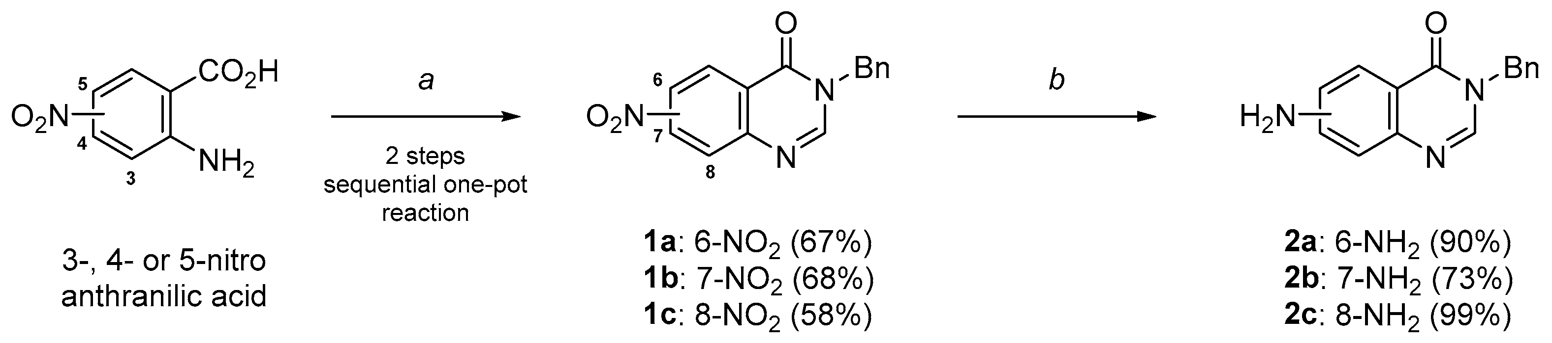 Pharmaceuticals 17 01452 sch002