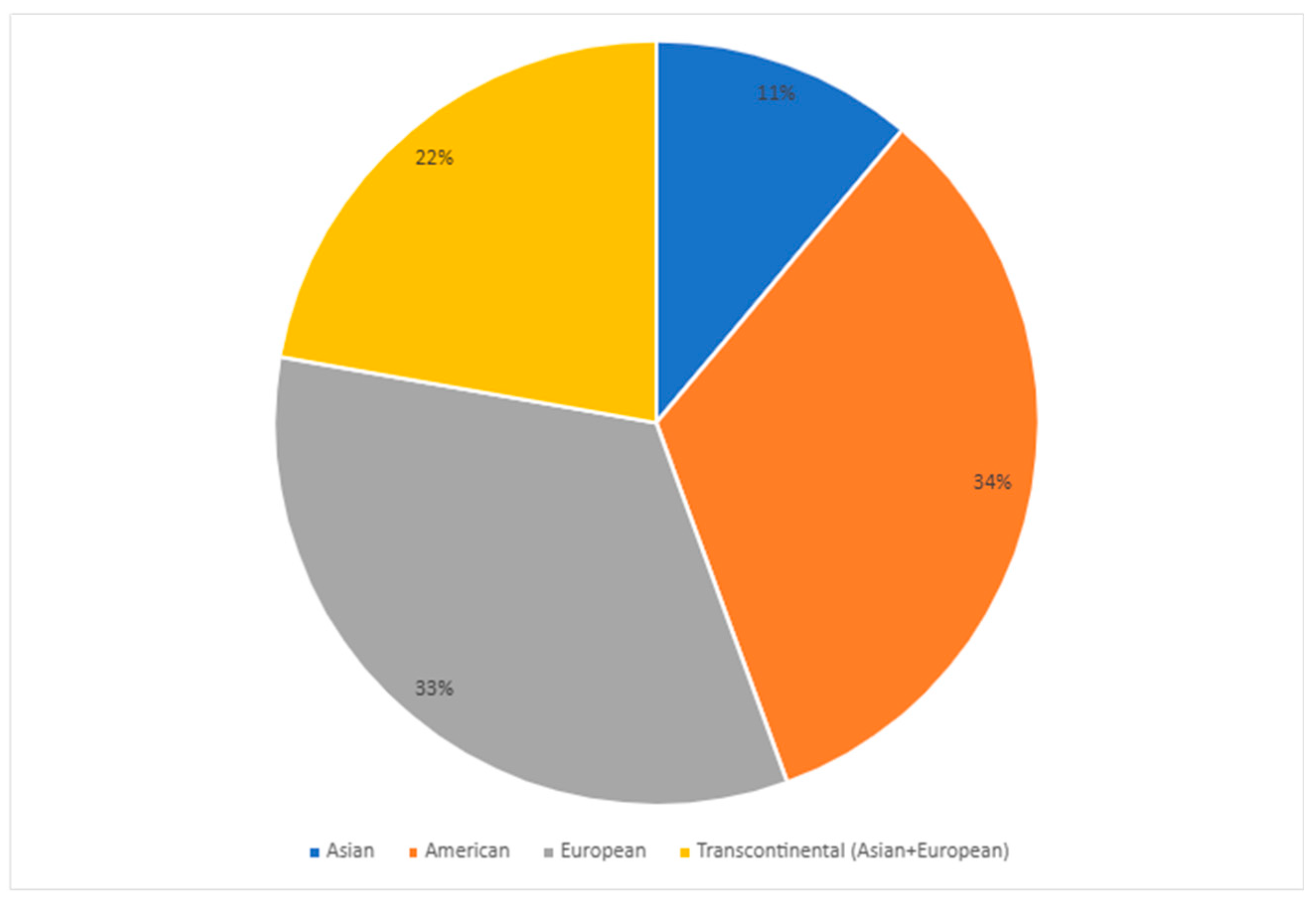 Pharmaceuticals 17 01461 g002