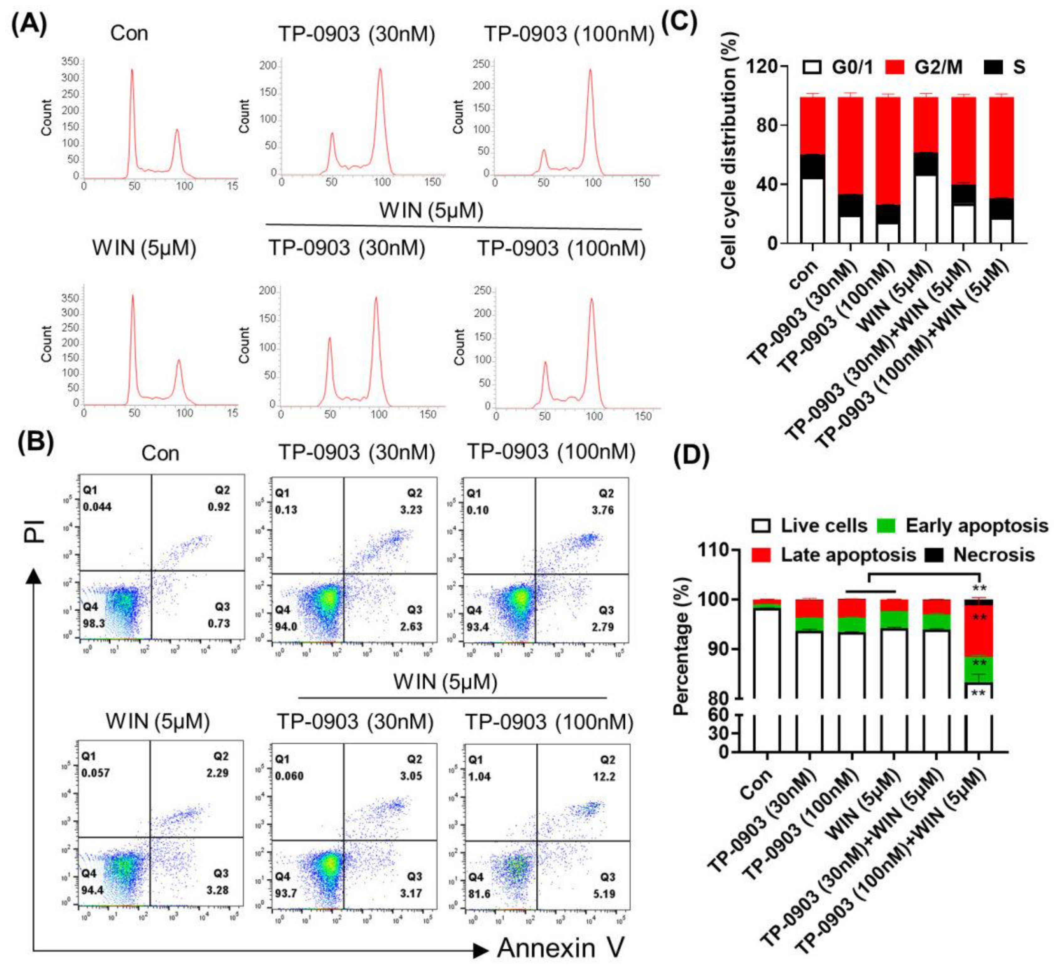 Pharmaceuticals 17 01465 g004