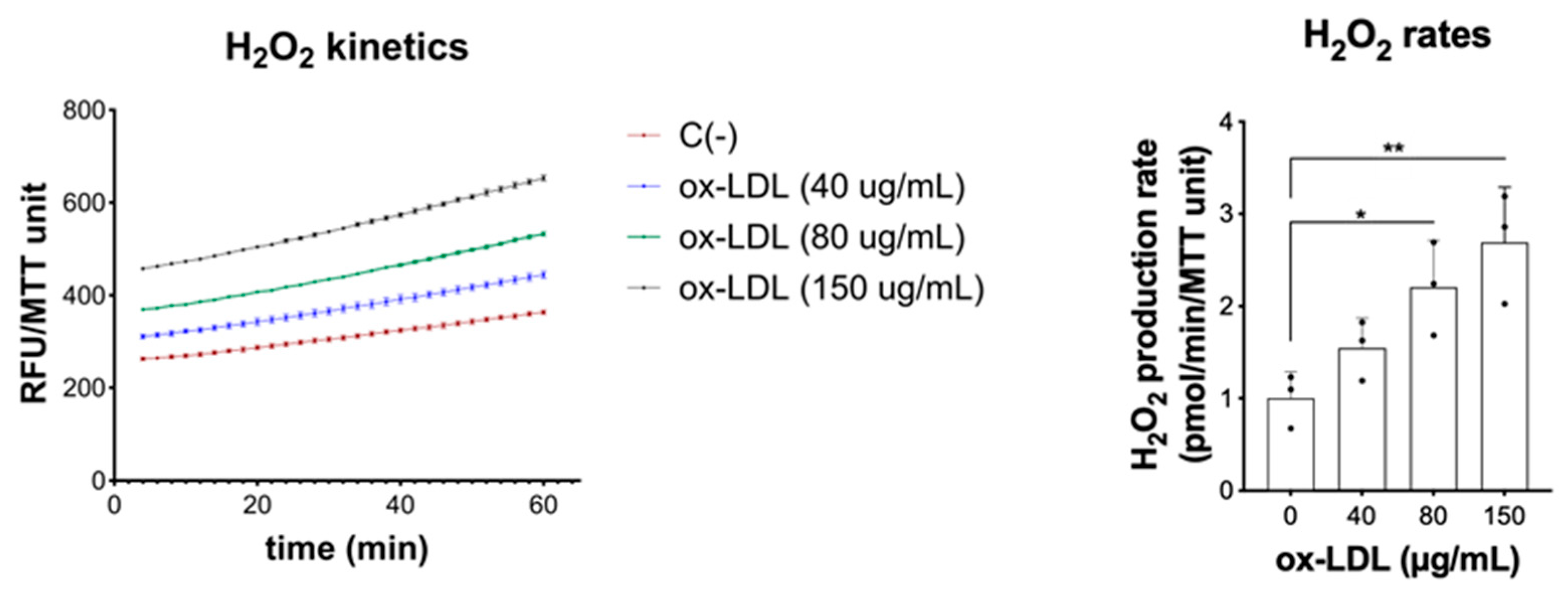 Pharmaceuticals 17 01466 g003 Pharmaceuticals 17 01466 g003
