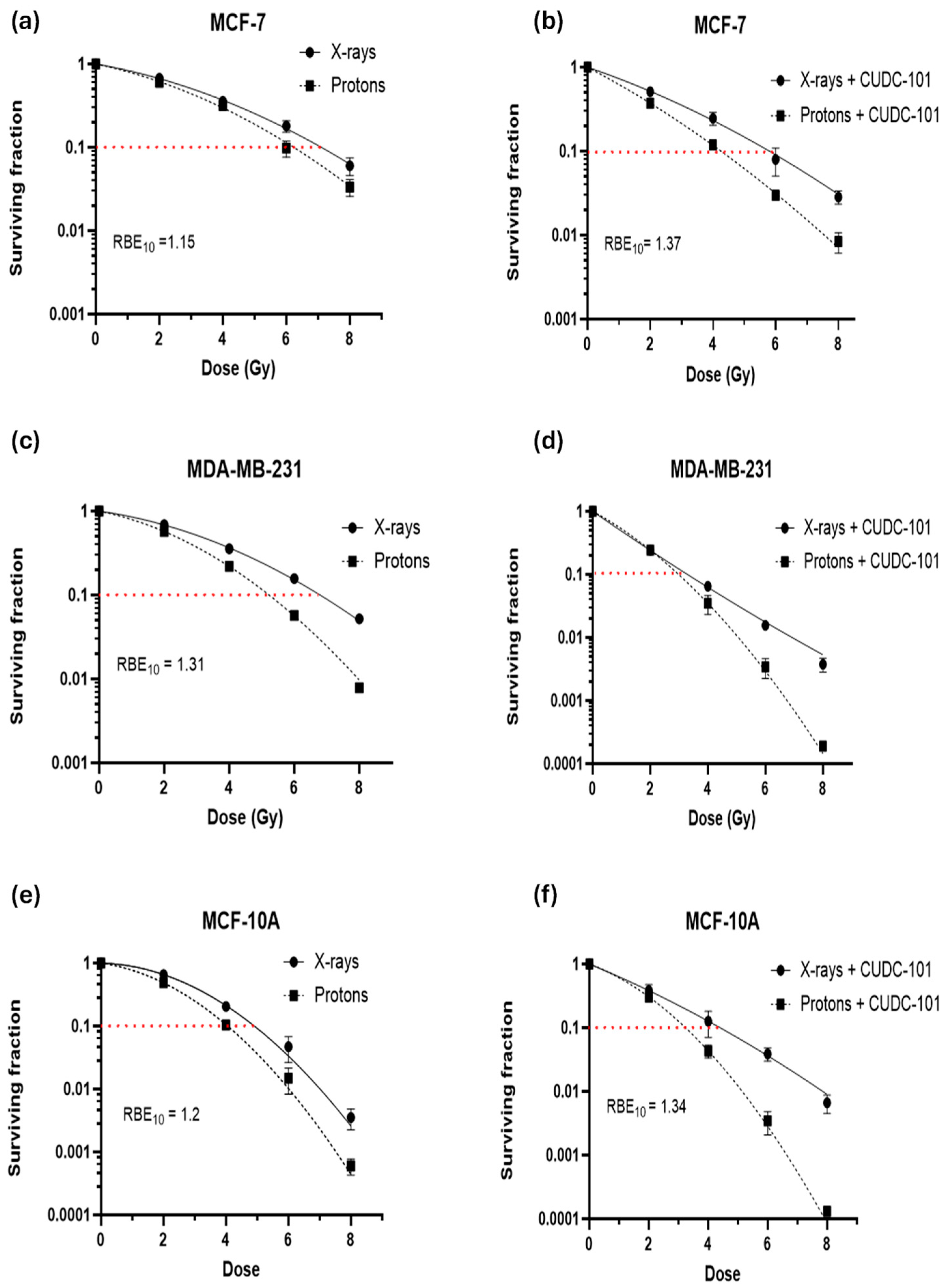 Pharmaceuticals 17 01467 g002