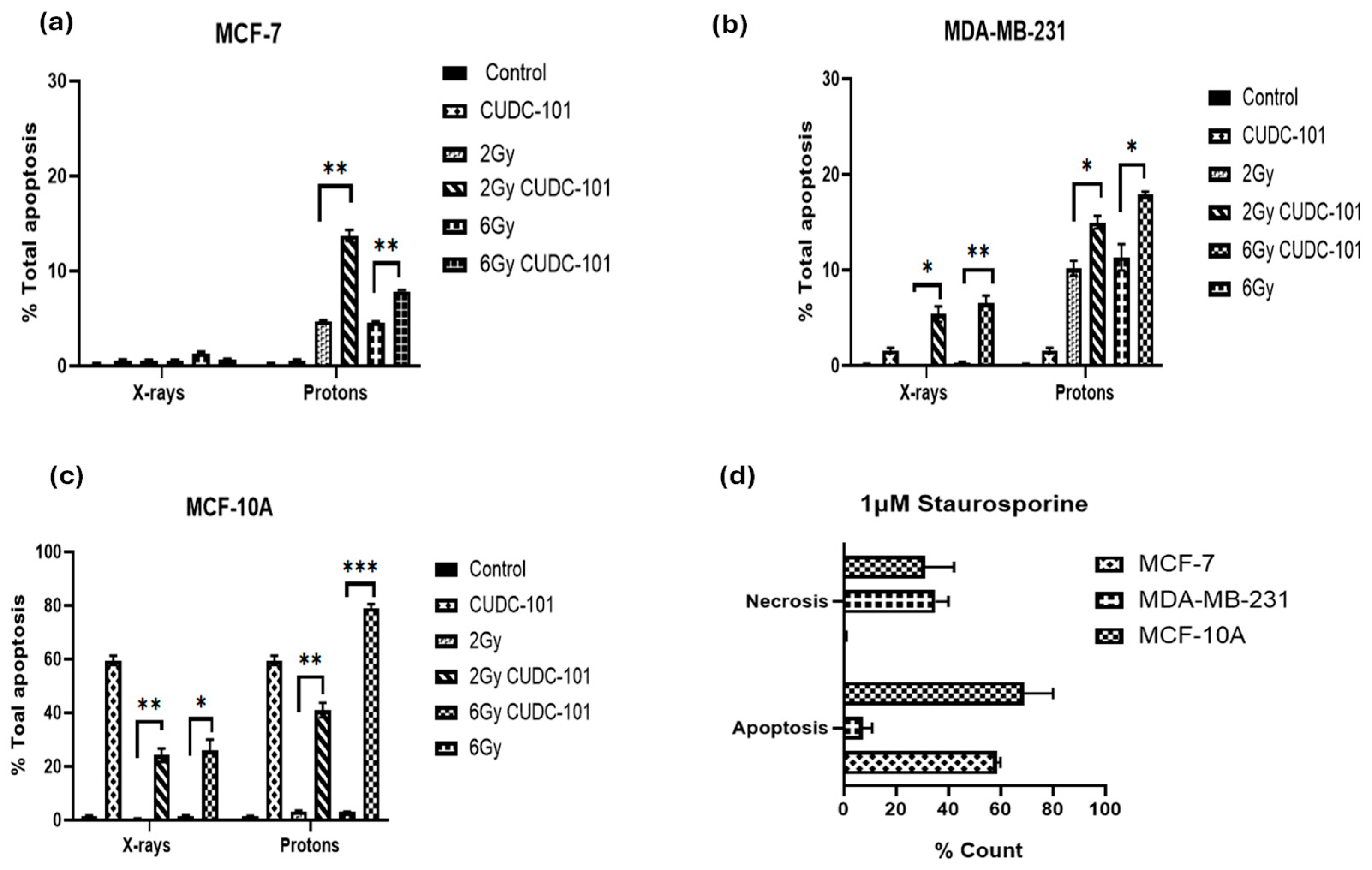 Pharmaceuticals 17 01467 g004