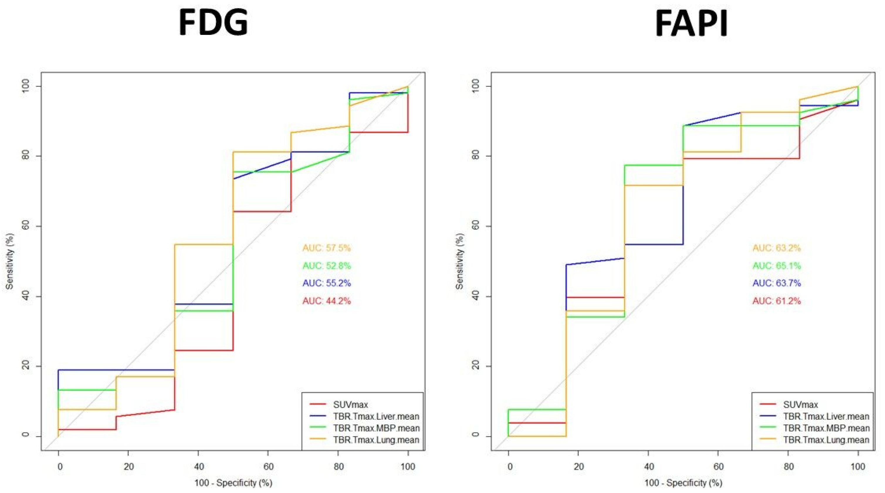 Pharmaceuticals 17 01468 g002
