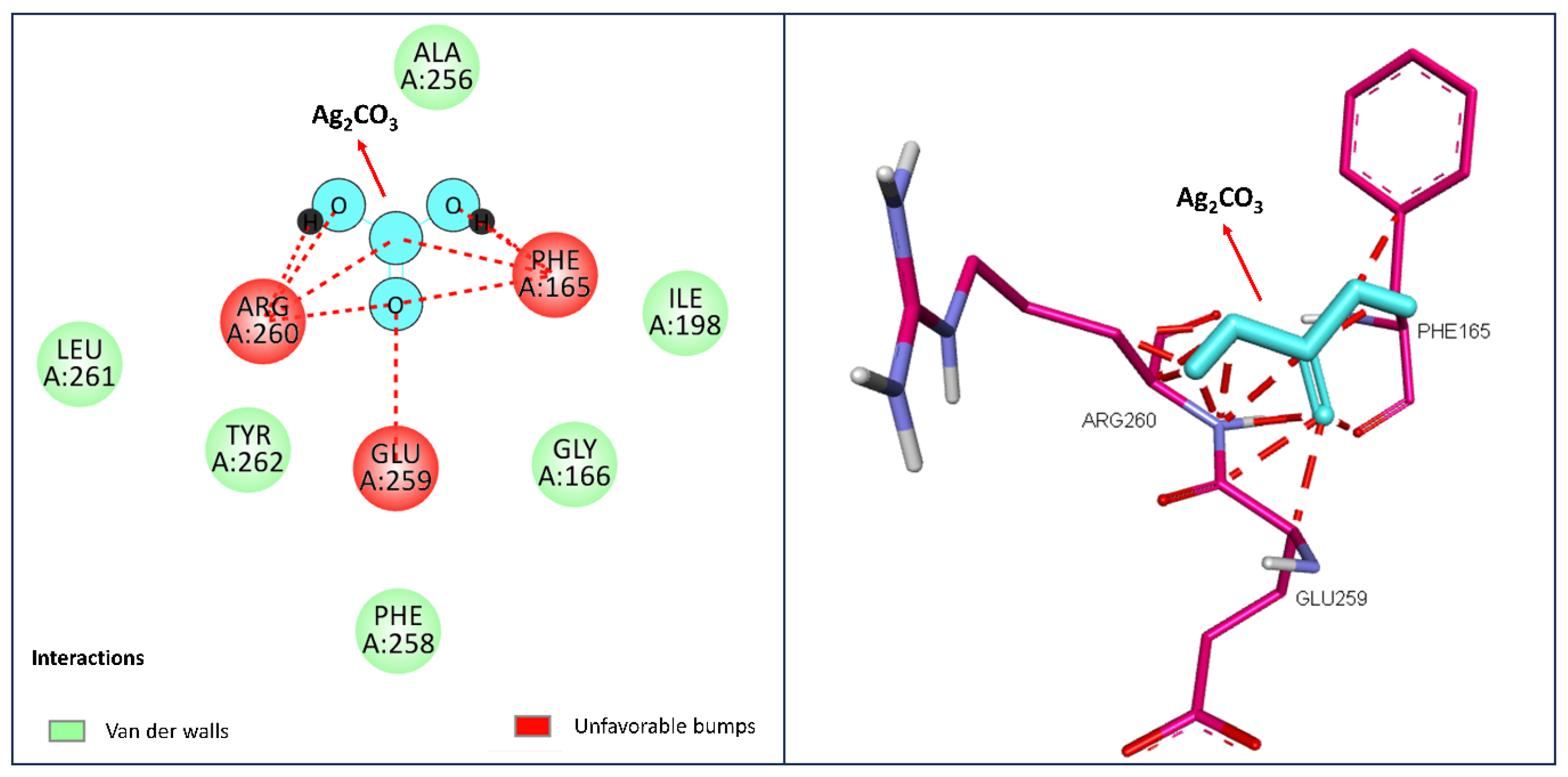 Pharmaceuticals 17 01471 g008