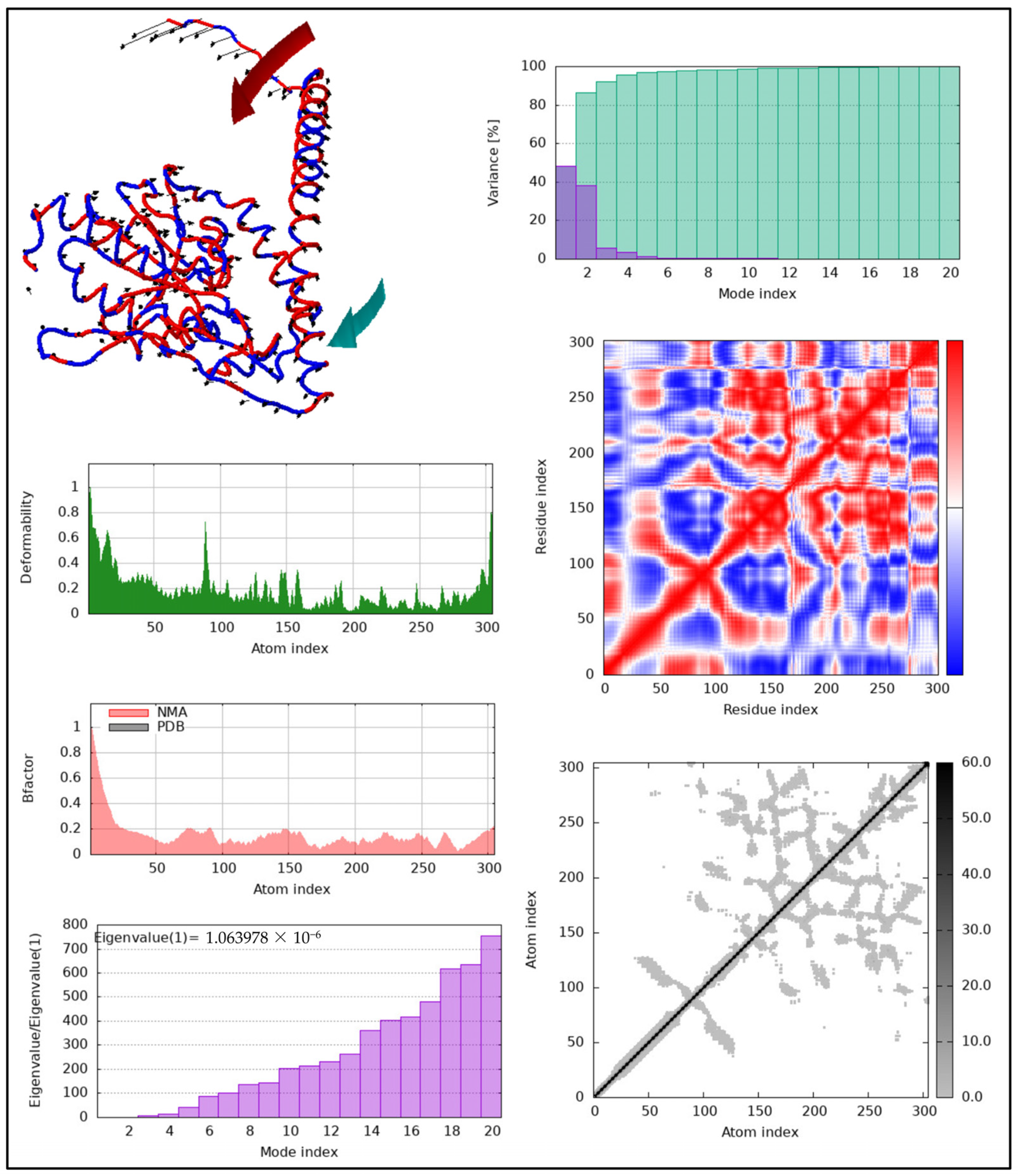 Pharmaceuticals 17 01471 g009