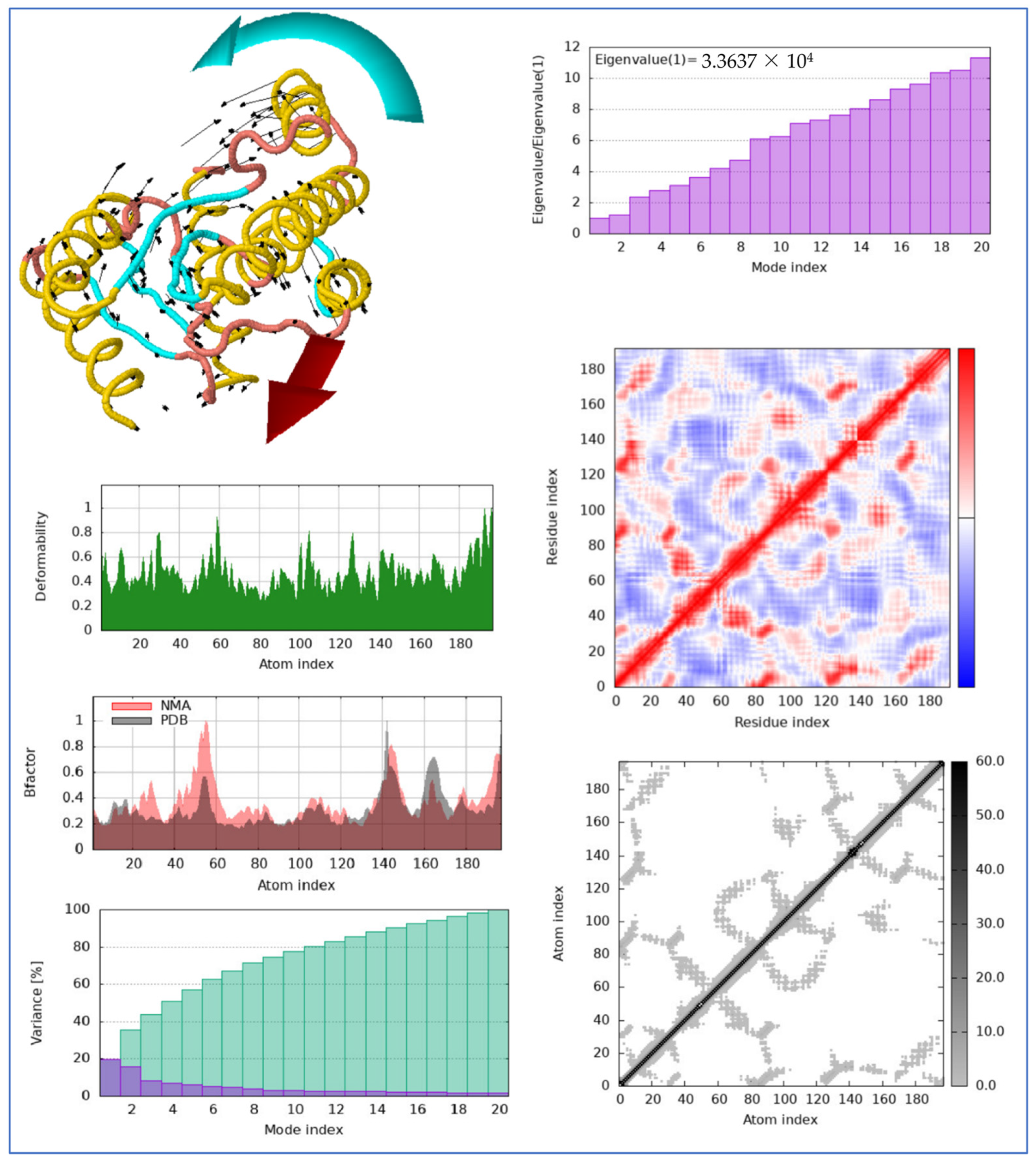 Pharmaceuticals 17 01471 g011