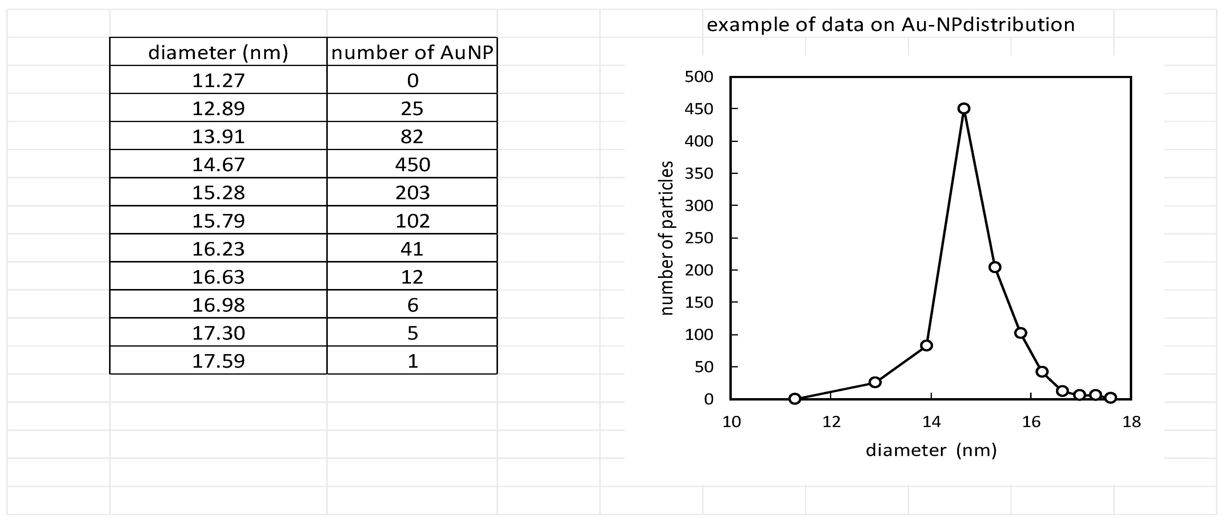 Pharmaceuticals 17 01479 g002