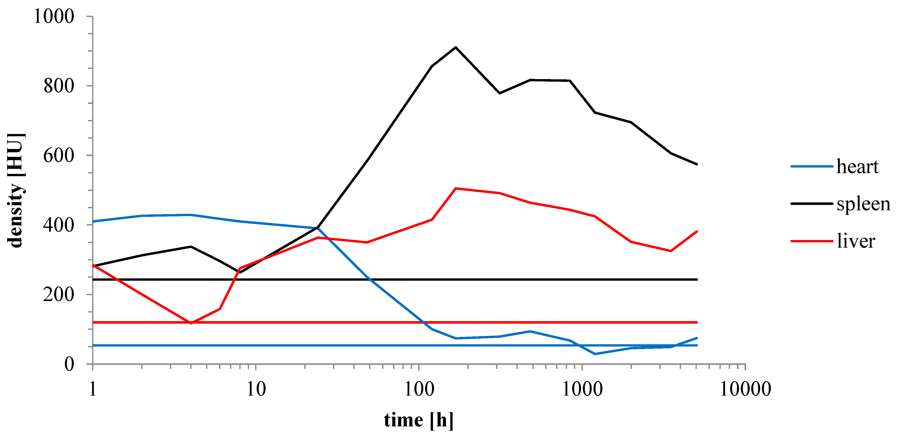 Pharmaceuticals 17 01479 g013