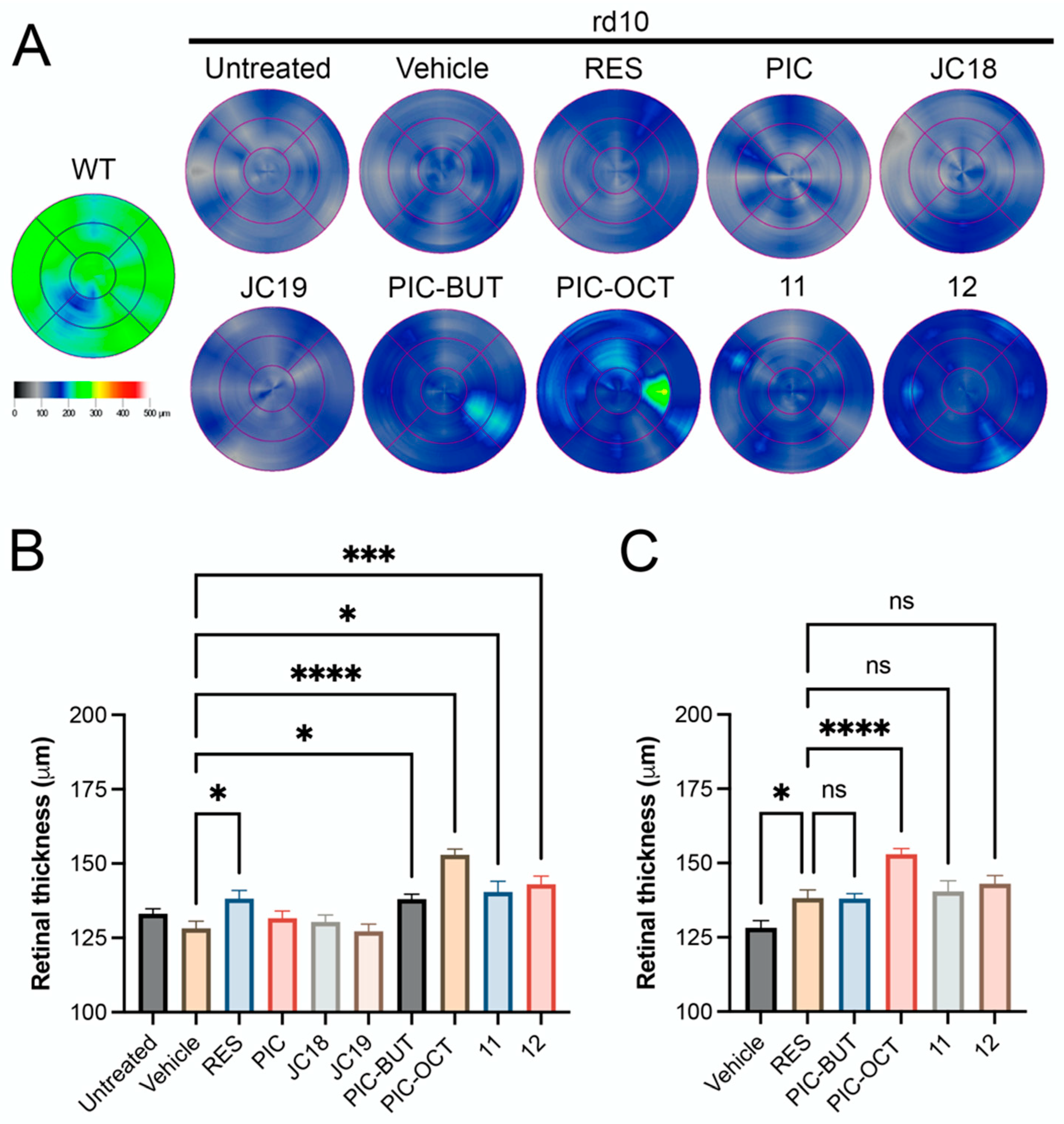 Pharmaceuticals 17 01482 g004
