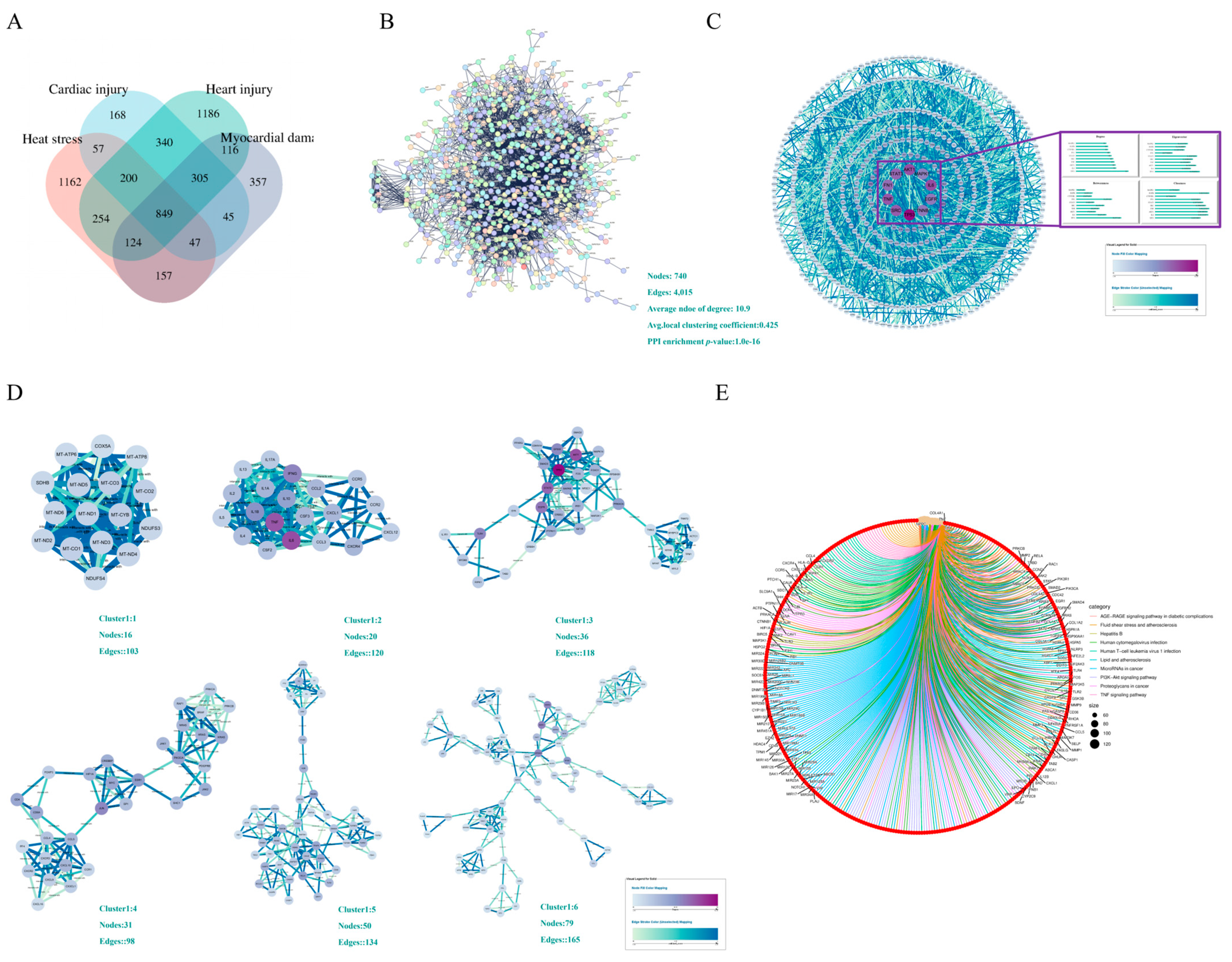 Pharmaceuticals 17 01485 g002