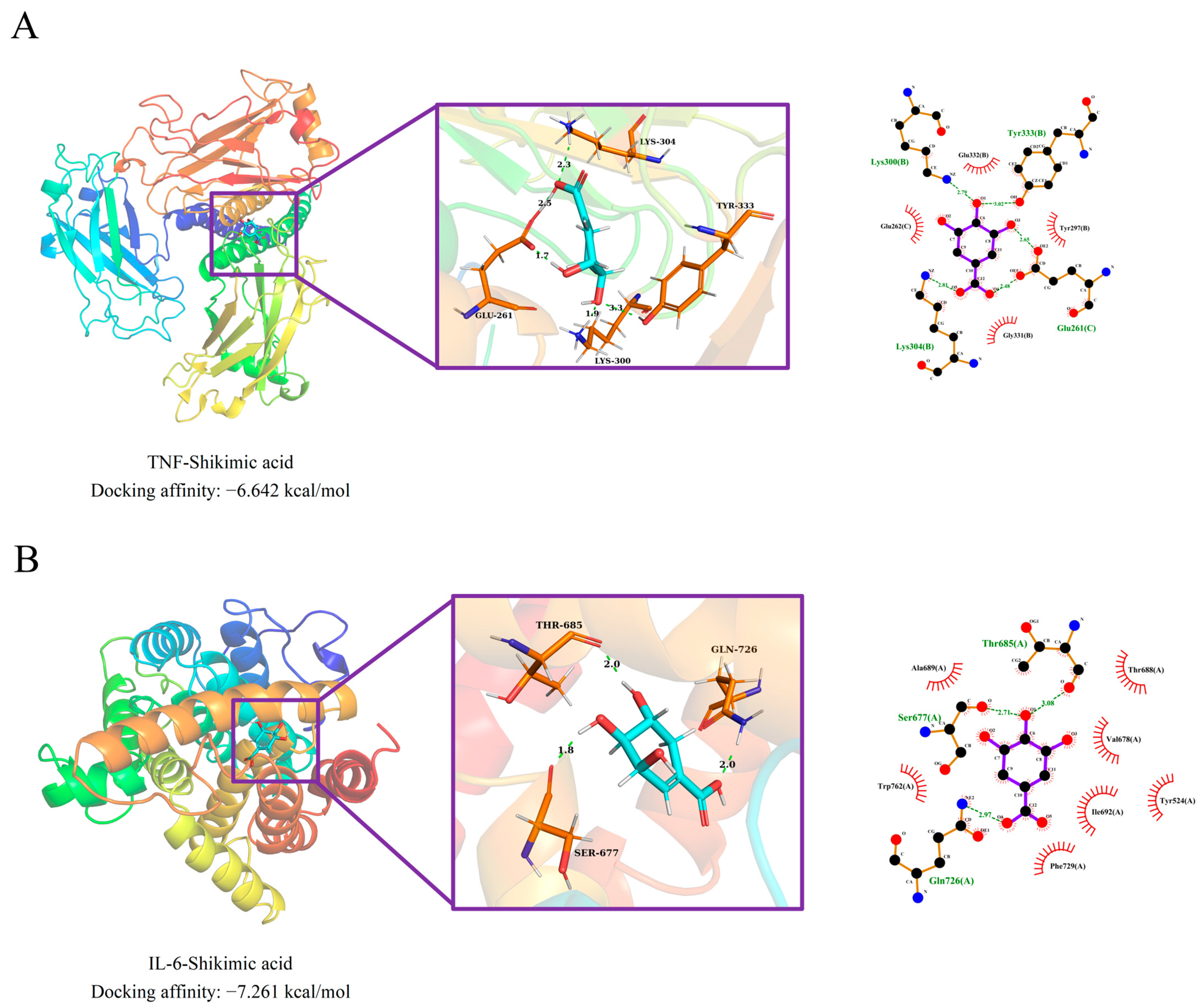 Pharmaceuticals 17 01485 g004