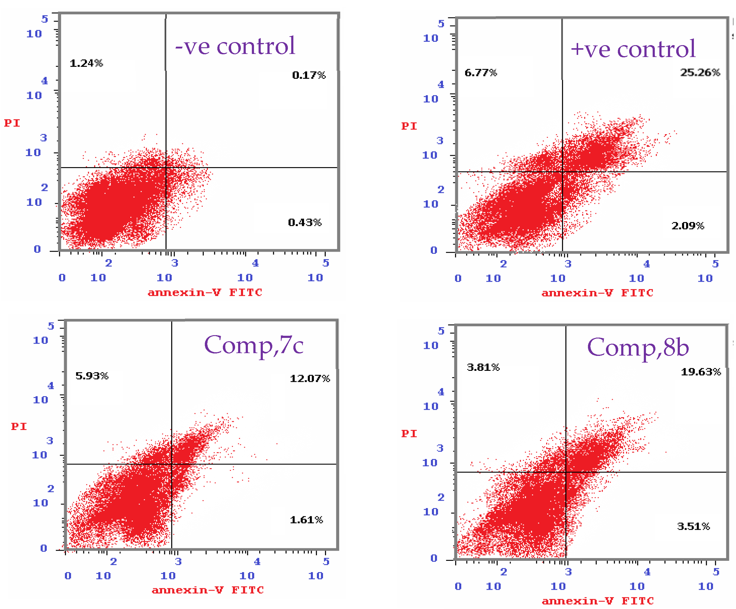 Pharmaceuticals 17 01487 g002