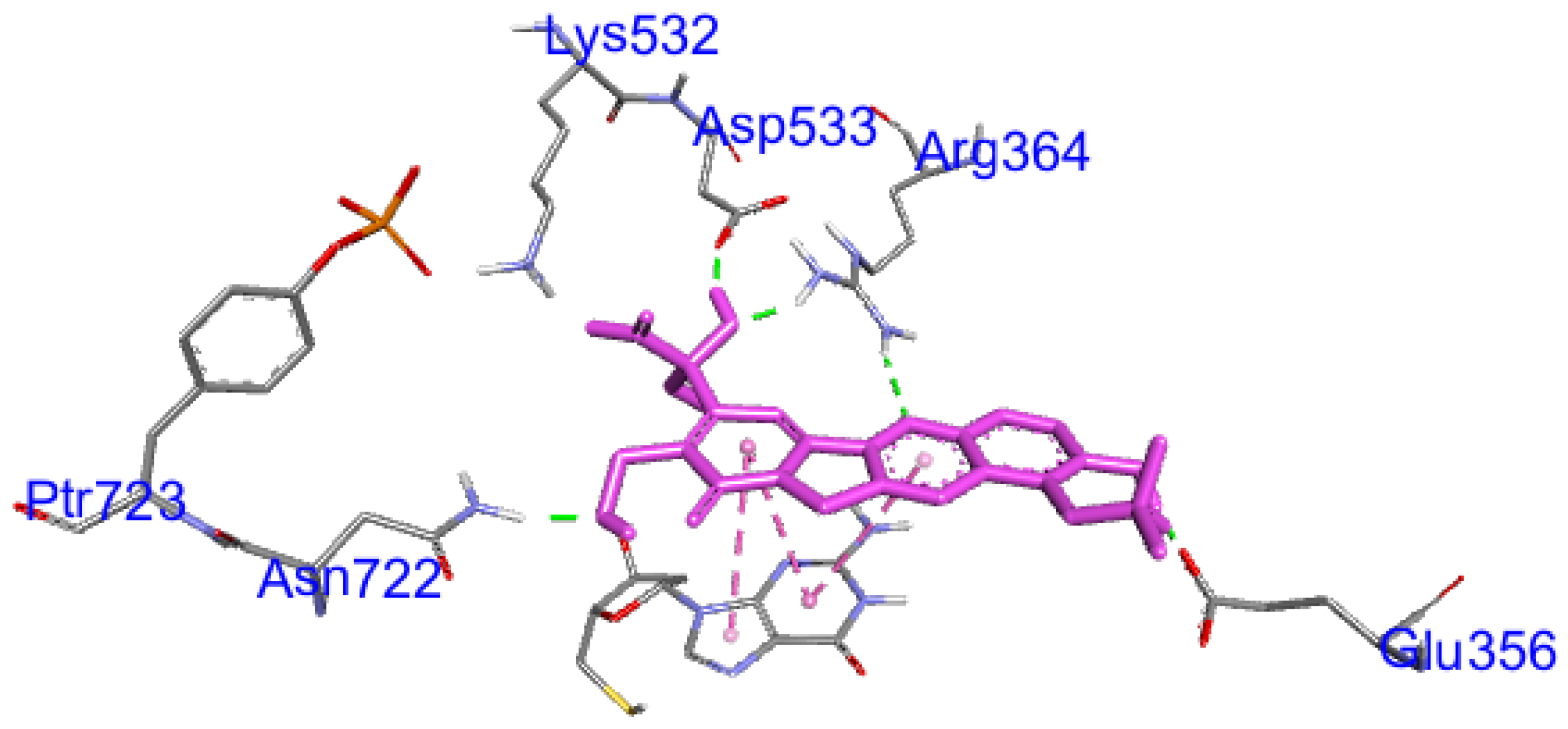 Pharmaceuticals 17 01487 g003