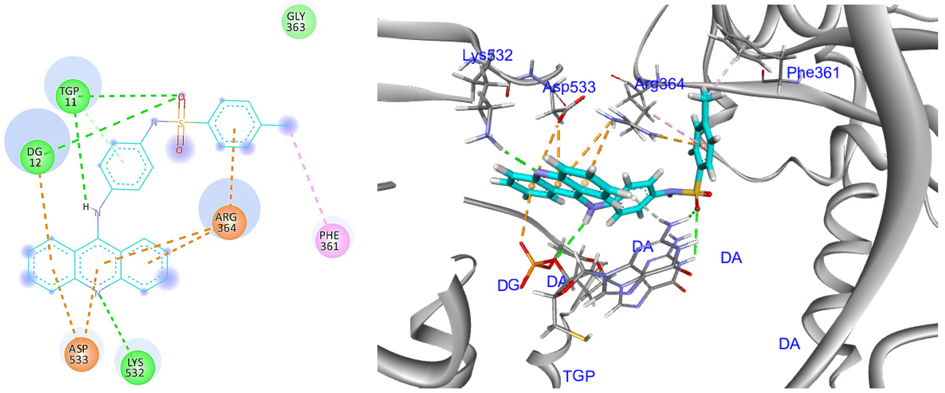Pharmaceuticals 17 01487 g004