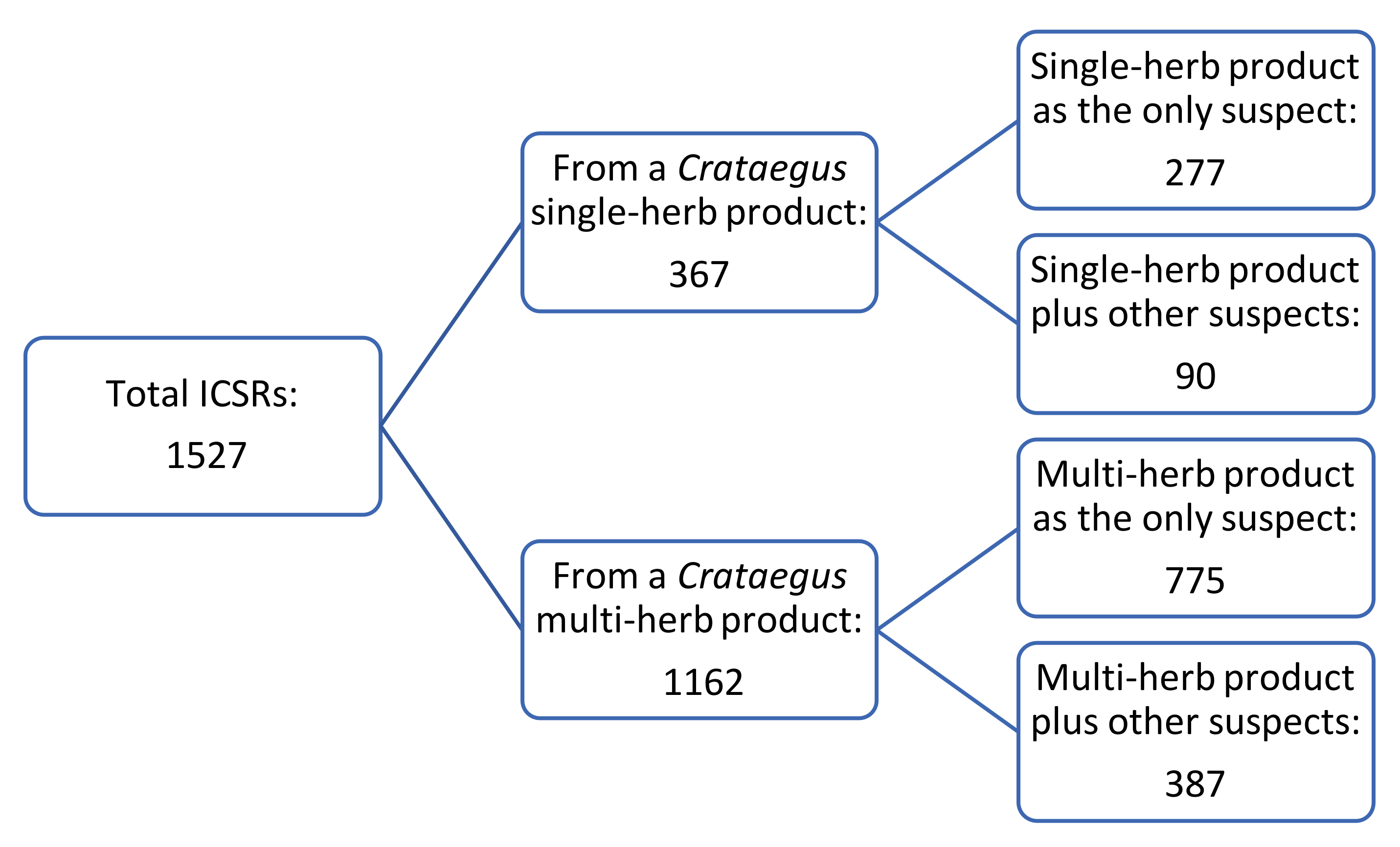 Pharmaceuticals 17 01490 g004