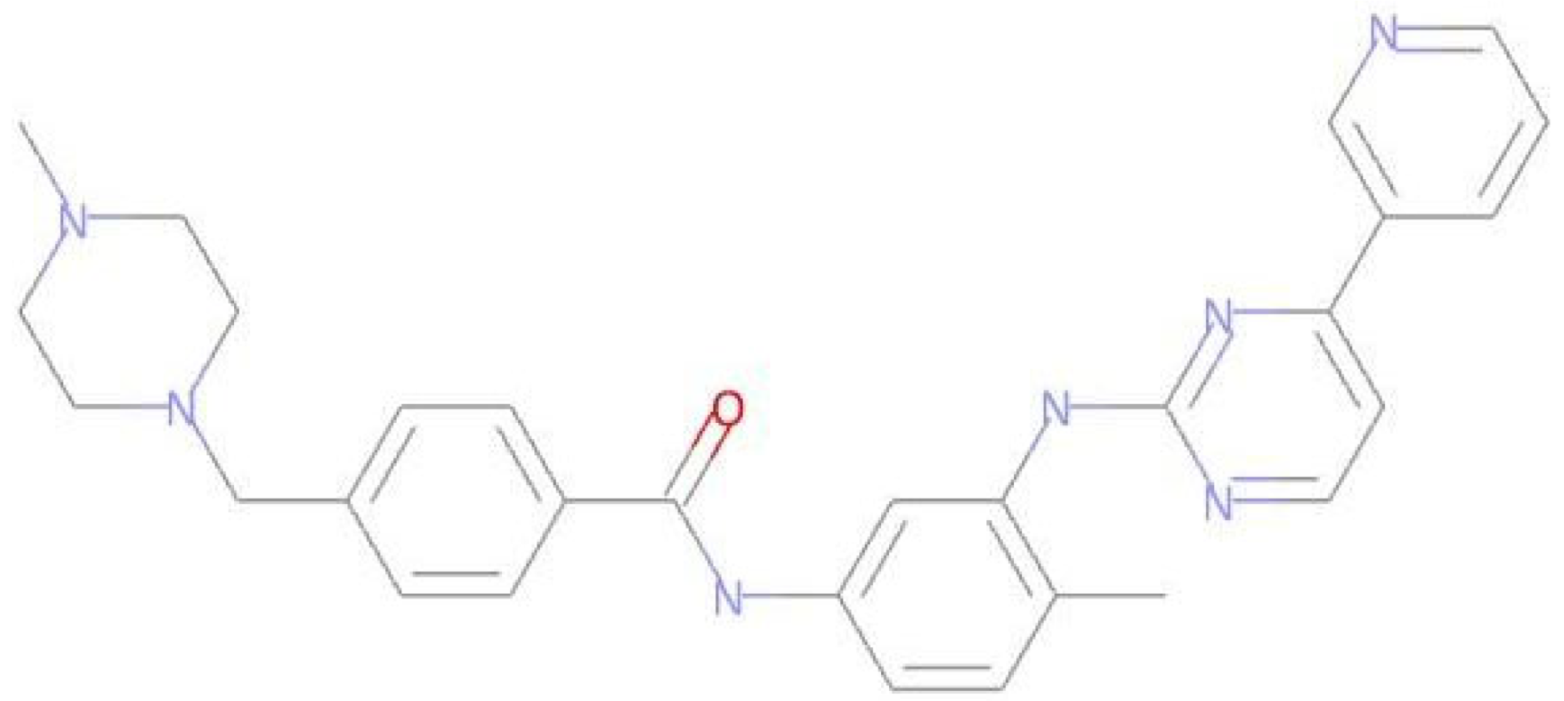 Pharmaceuticals 17 01491 i002 Pharmaceuticals 17 01491 i002